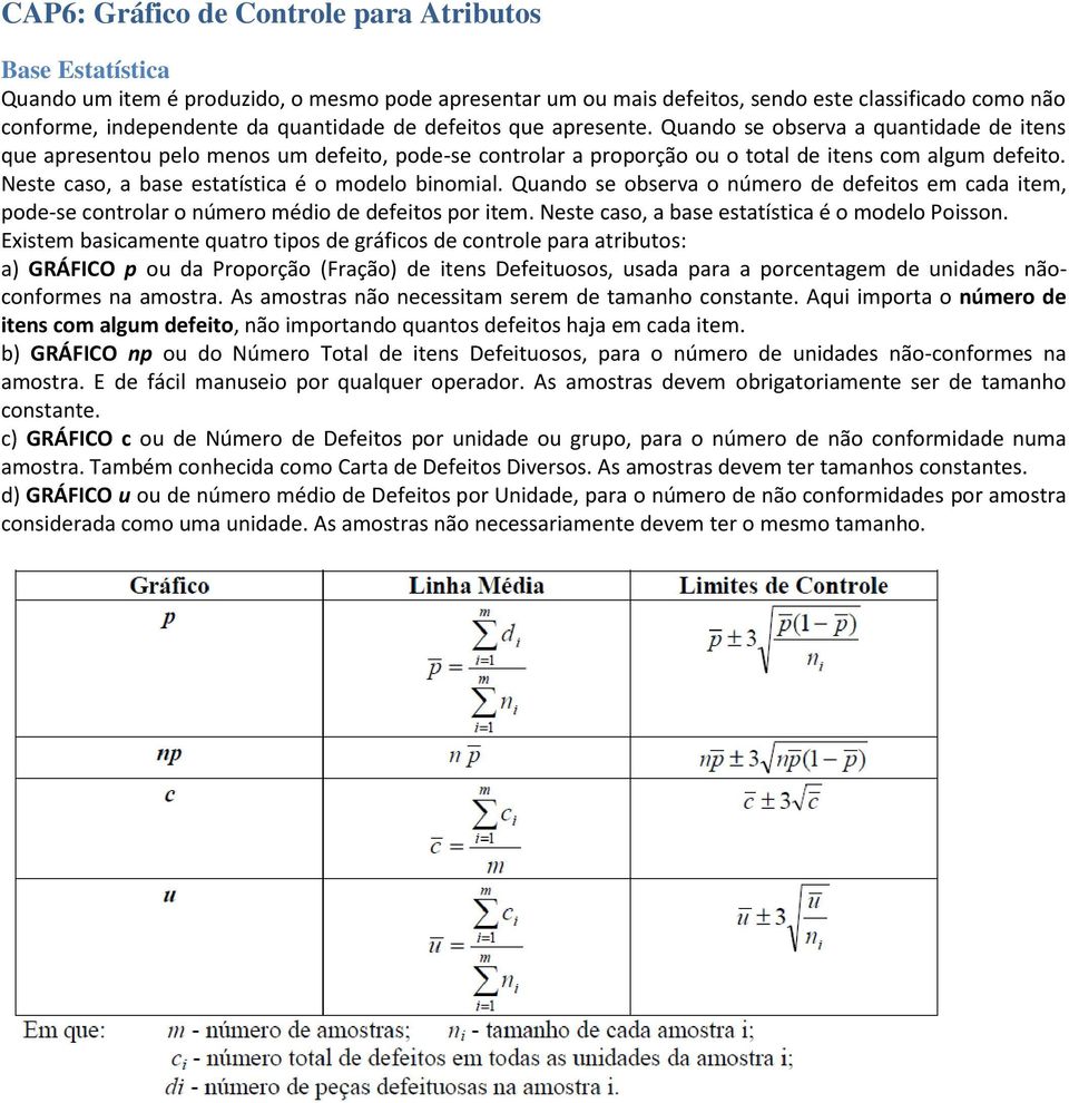 Neste caso, a base estatística é o modelo binomial. Quando se observa o número de defeitos em cada item, pode-se controlar o número médio de defeitos por item.