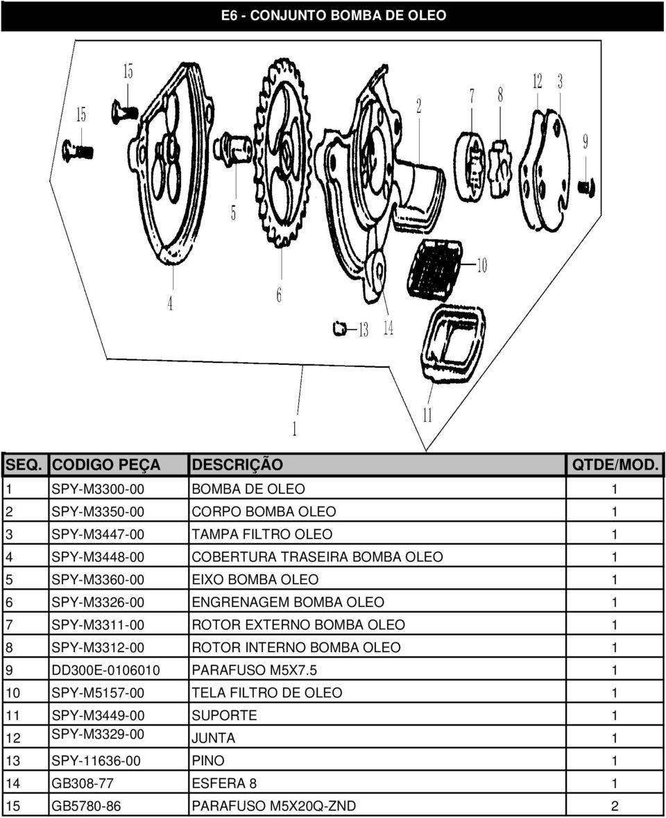 ROTOR EXTERNO BOMBA OLEO 1 8 SPY-M3312-00 ROTOR INTERNO BOMBA OLEO 1 9 DD300E-0106010 PARAFUSO M5X7.