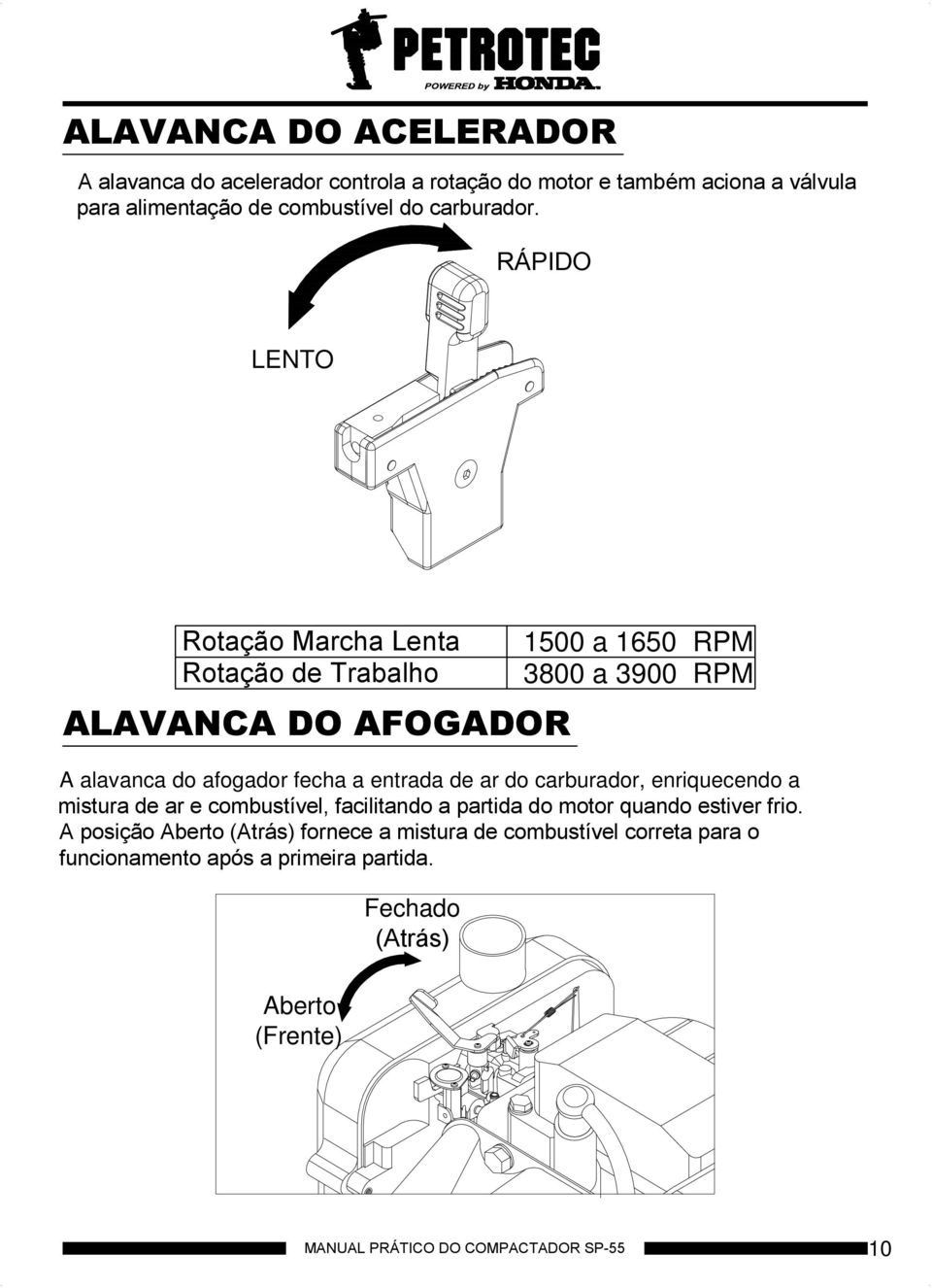 RÁPIDO LENTO Rotação Marcha Lenta Rotação de Trabalho ALAVANCA DO AFOGADOR 1500 a 1650 RPM 3800 a 3900 RPM A alavanca do afogador fecha a