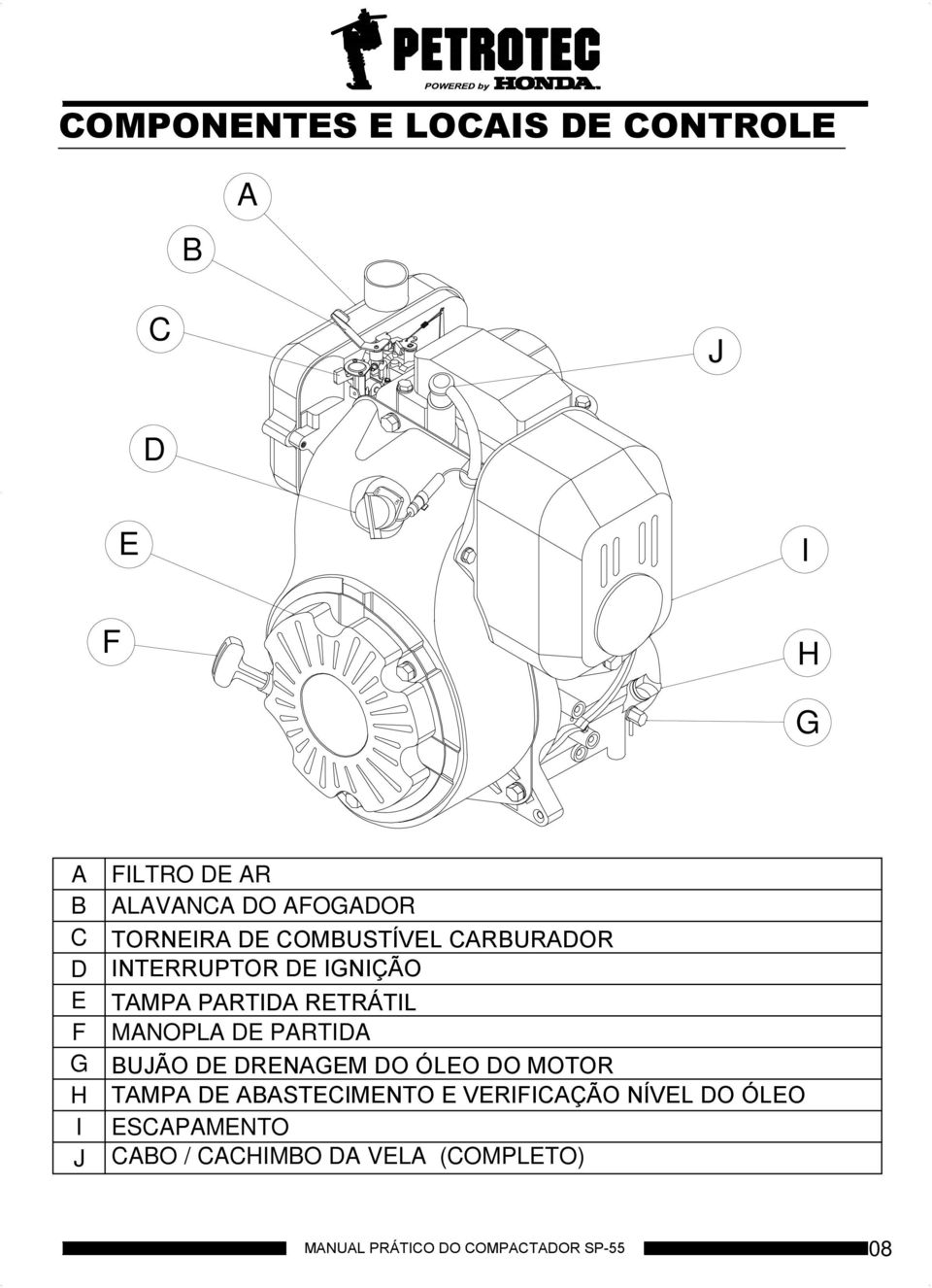 COMBUSTÍVEL CARBURADOR INTERRUPTOR DE IGNIÇÃO BUJÃO DE DRENAGEM DO ÓLEO DO MOTOR TAMPA