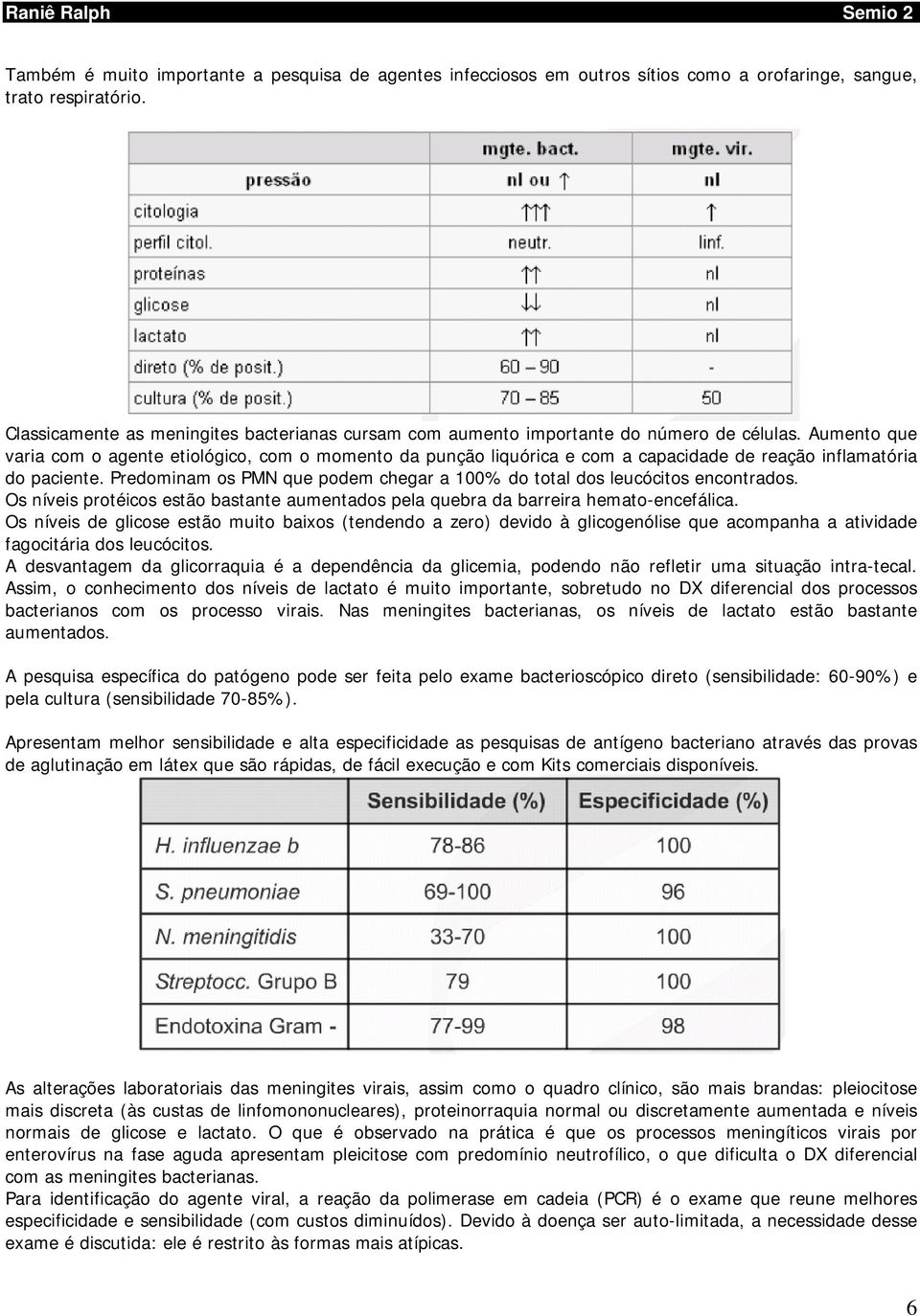 Aumento que varia com o agente etiológico, com o momento da punção liquórica e com a capacidade de reação inflamatória do paciente.