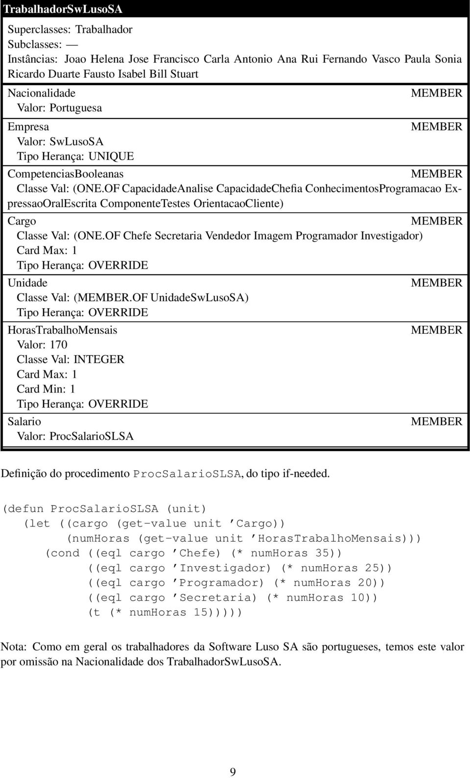 OF CapacidadeAnalise CapacidadeChefia ConhecimentosProgramacao ExpressaoOralEscrita ComponenteTestes OrientacaoCliente) Cargo Classe Val: (ONE.