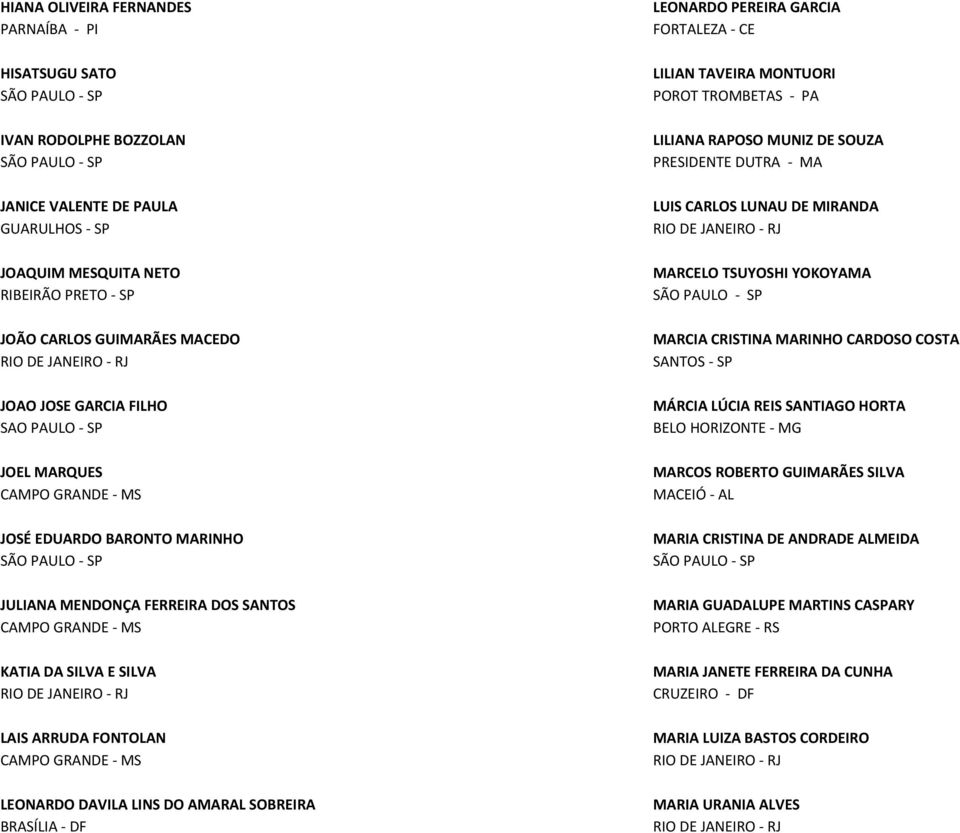 TAVEIRA MONTUORI POROT TROMBETAS PA LILIANA RAPOSO MUNIZ DE SOUZA PRESIDENTE DUTRA MA LUIS CARLOS LUNAU DE MIRANDA MARCELO TSUYOSHI YOKOYAMA MARCIA CRISTINA MARINHO CARDOSO COSTA MÁRCIA LÚCIA REIS