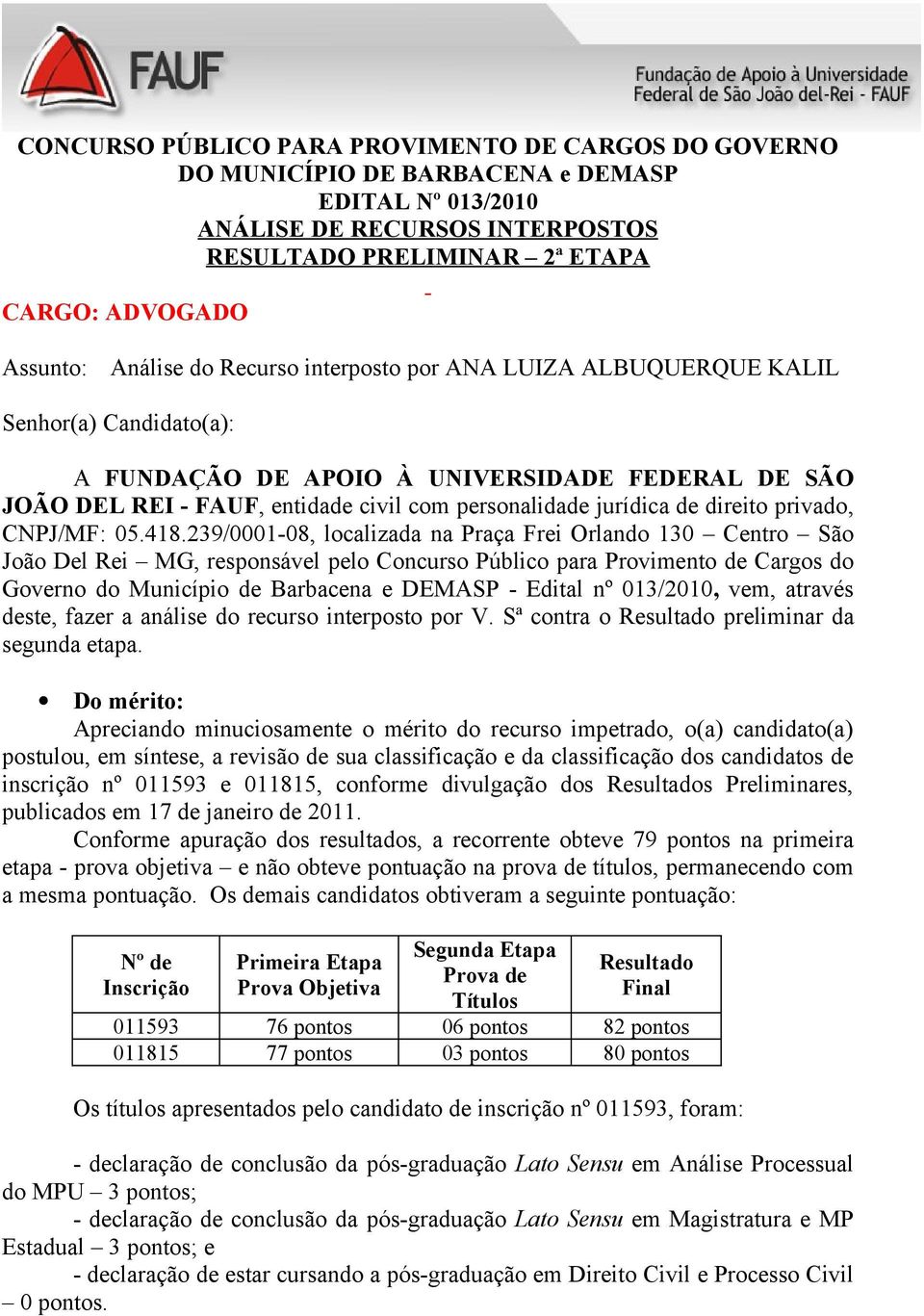 pontuação na prova de títulos, permanecendo com a mesma pontuação.