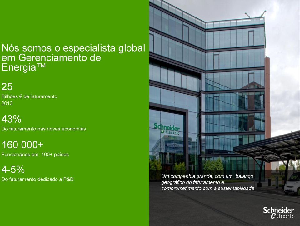 Funcionarios em 100+ países 4-5% Do faturamento dedicado a P&D Um companhia