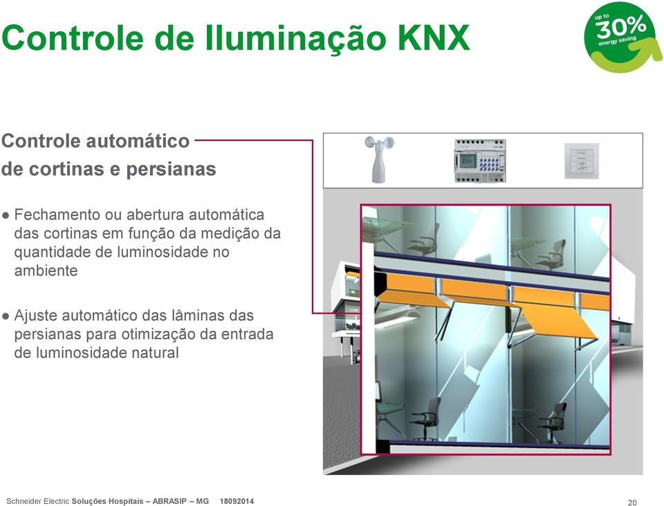 medição da quantidade de luminosidade no ambiente Ajuste automático