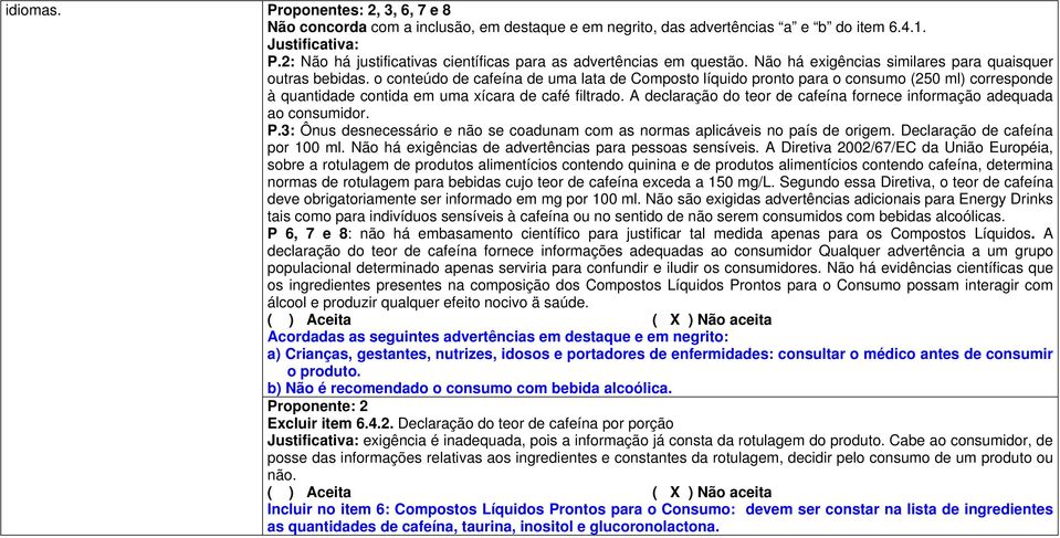 o conteúdo de cafeína de uma lata de Composto líquido pronto para o consumo (250 ml) corresponde à quantidade contida em uma xícara de café filtrado.