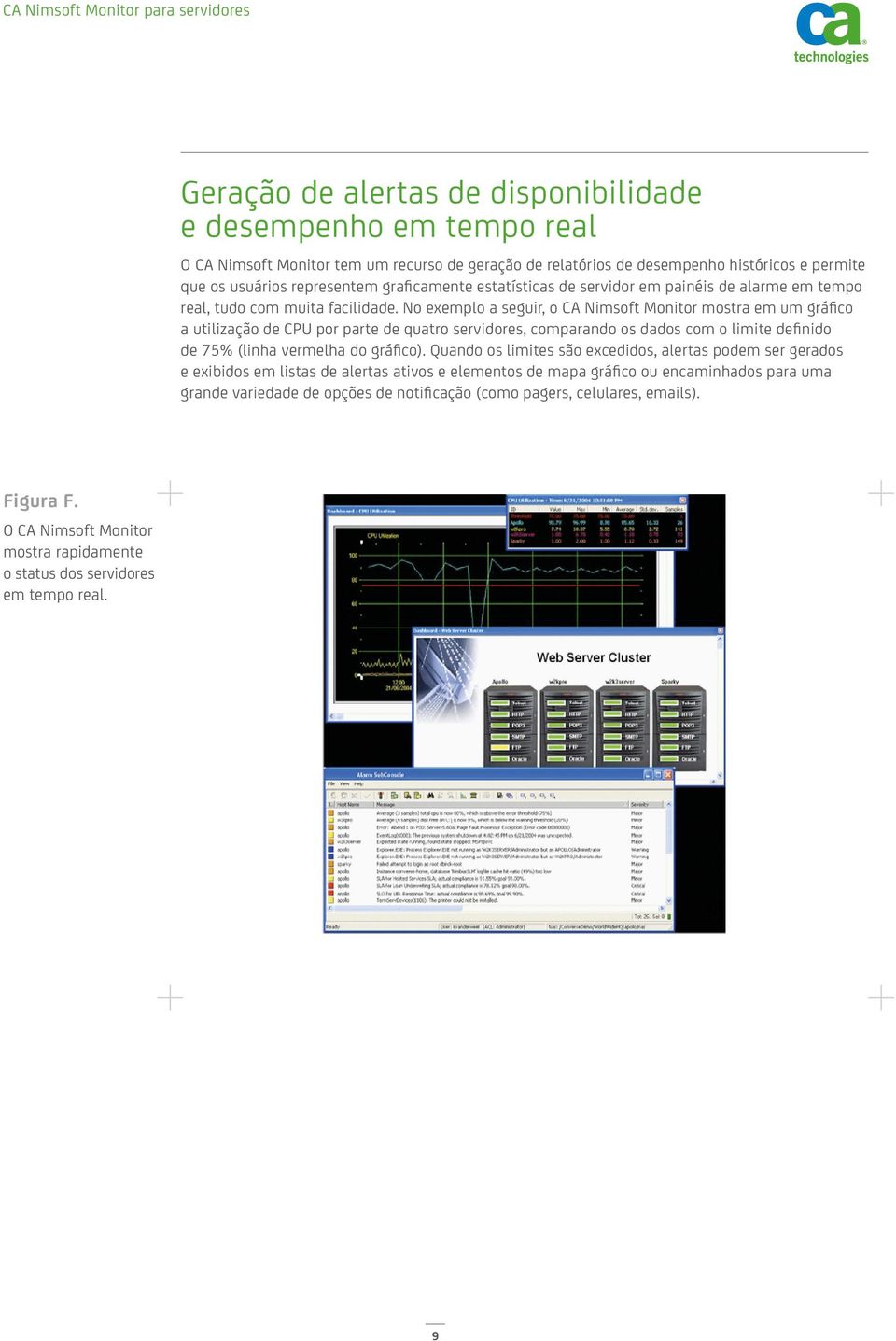 No exemplo a seguir, o CA Nimsoft Monitor mostra em um gráfico a utilização de CPU por parte de quatro servidores, comparando os dados com o limite definido de 75% (linha vermelha do gráfico).