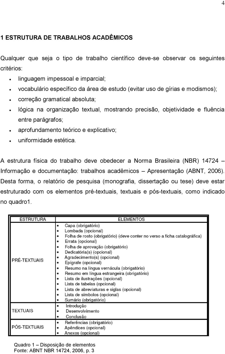 explicativo; uniformidade estética. A estrutura física do trabalho deve obedecer a Norma Brasileira (NBR) 14724 Informação e documentação: trabalhos acadêmicos Apresentação (ABNT, 2006).