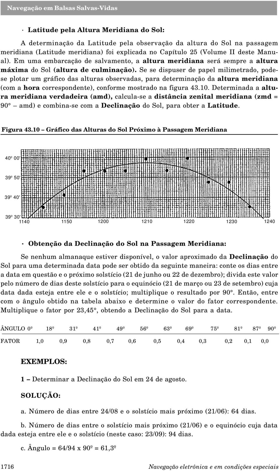 Se se dispuser de papel milimetrado, podese plotar um gráfico das alturas observadas, para determinação da altura meridiana (com a hora correspondente), conforme mostrado na figura 43.10.