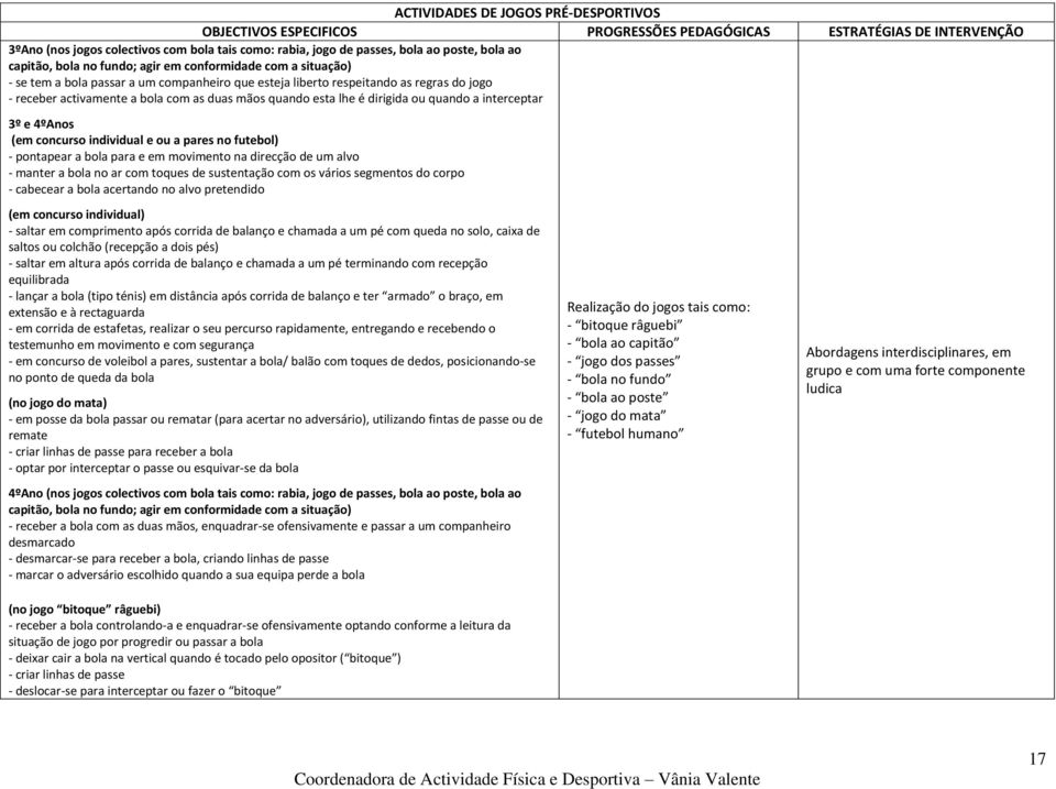 mãos quando esta lhe é dirigida ou quando a interceptar 3º e 4ºAnos (em concurso individual e ou a pares no futebol) - pontapear a bola para e em movimento na direcção de um alvo - manter a bola no