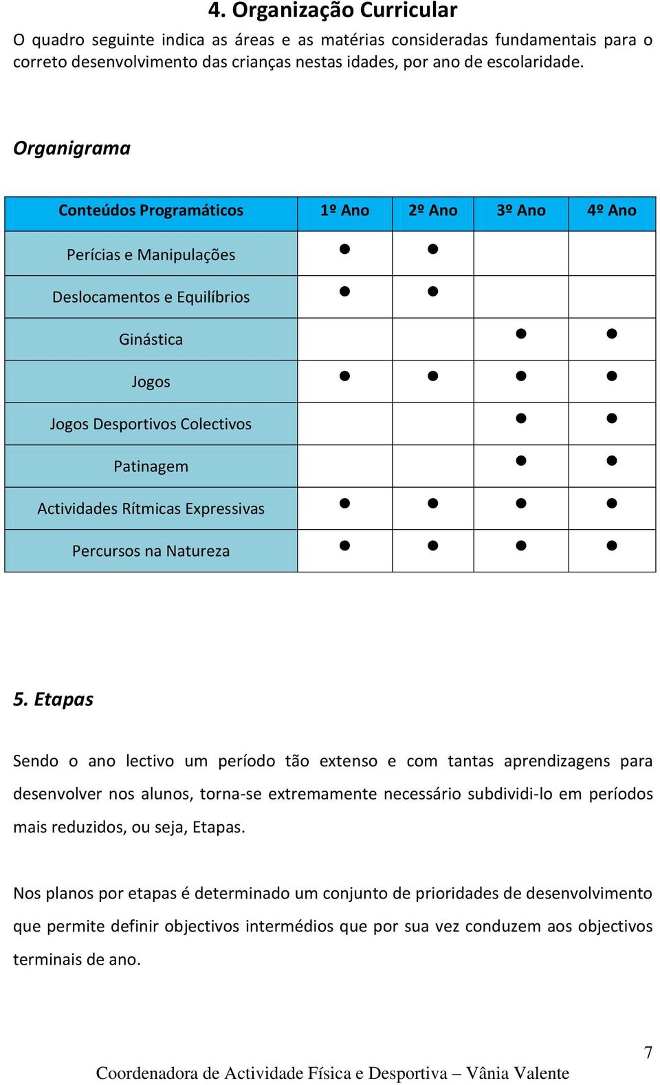 Expressivas Percursos na Natureza 5.