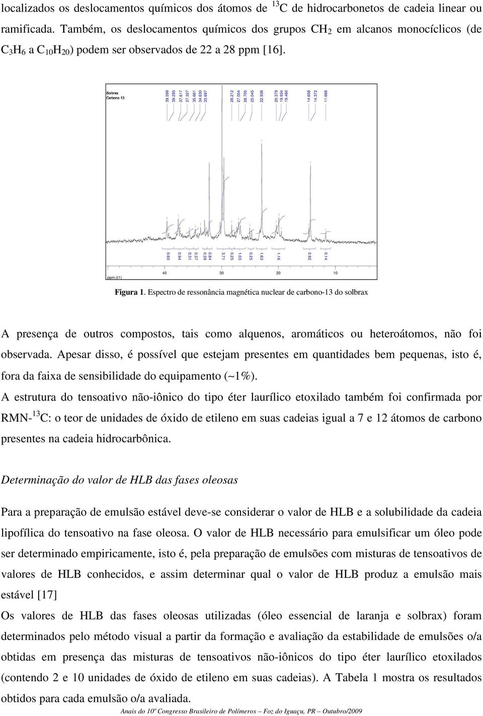 697 28.212 27.004 26.705 25.045 22.938 20.379 19.934 19.460 14.658 14.372 11.666 0.14 0.92 1.16 1.63 0.25 1.03 0.25 3.71 0.84 0.39 0.37 0.31 0.94 0.60 ppm (t1) 40 30 20 10 Figura 1.