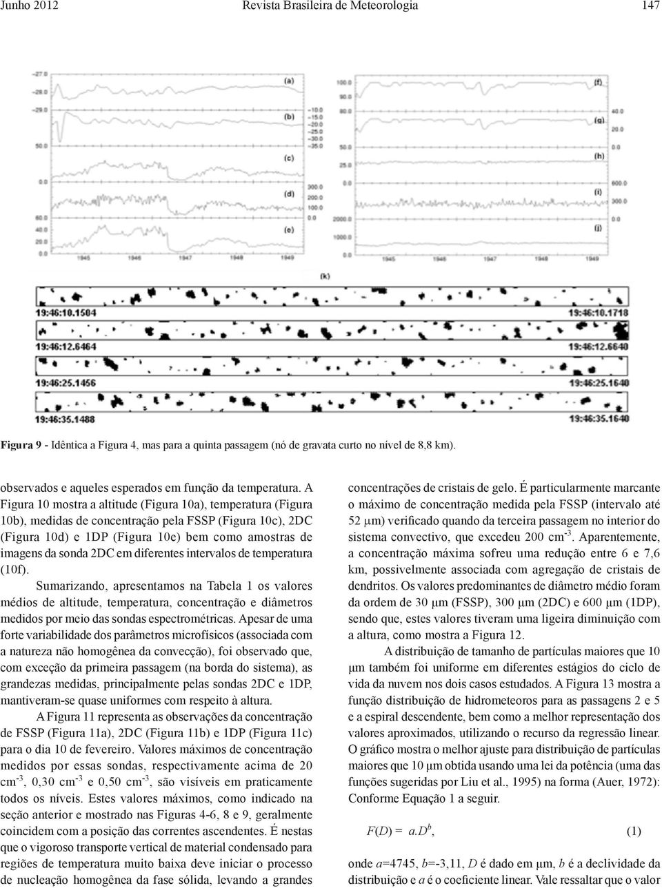 A Figura 10 mostra a altitude (Figura 10a), temperatura (Figura 10b), medidas de concentração pela FSSP (Figura 10c), 2DC (Figura 10d) e 1DP (Figura 10e) bem como amostras de imagens da sonda 2DC em