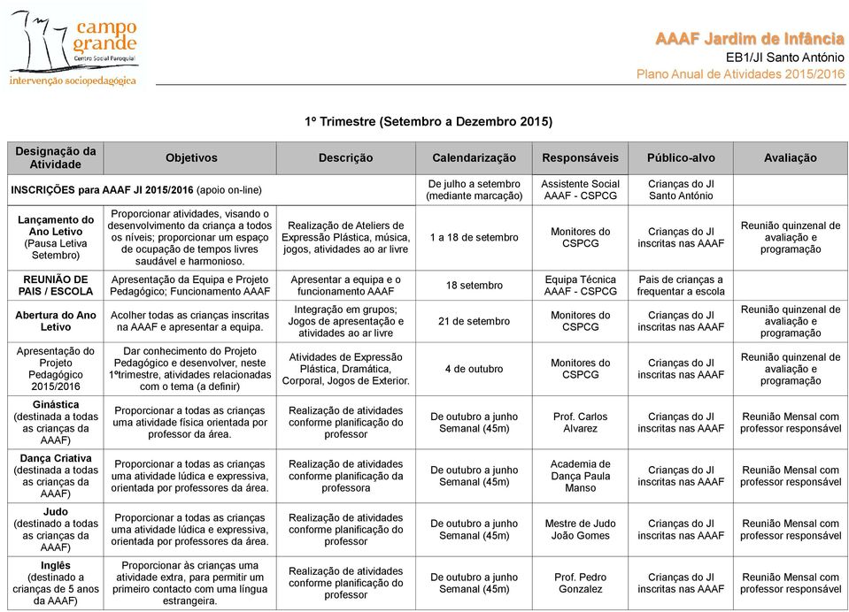 tempos livres saudável e harmonioso. Apresentação da Equipa e Projeto Pedagógico; Funcionamento AAAF Acolher todas as crianças inscritas na AAAF e apresentar a equipa.