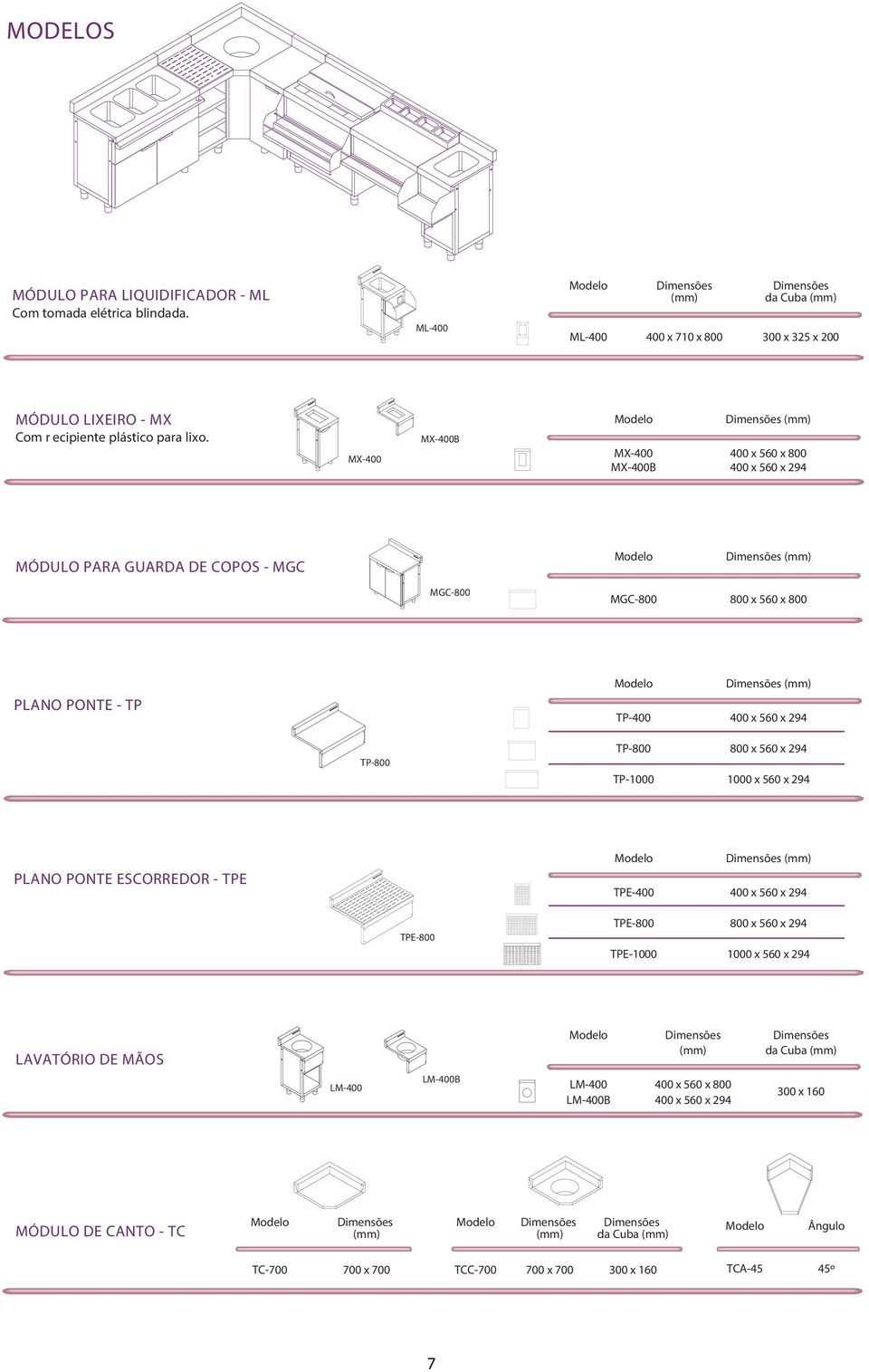 TP-800 TP-800 800 x 560 x 294 TP-1000 1000 x 560 x 294 PLANO PONTE ESCORREDOR - TPE TPE-400 400 x 560 x 294 TPE-800 TPE-800 800 x 560 x 294 TPE-1000 1000 x 560 x 294