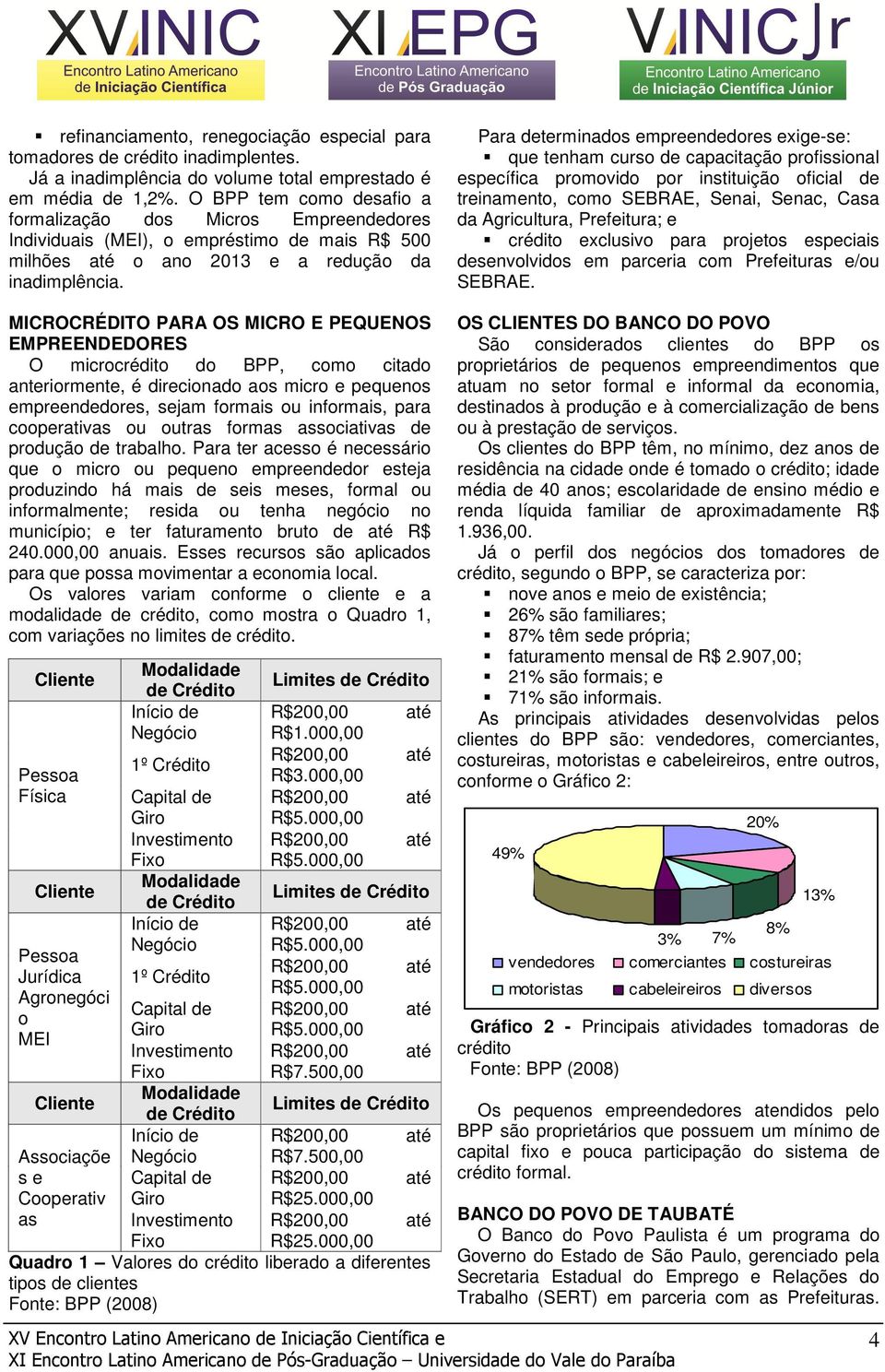 Para determinados empreendedores exige-se: que tenham curso de capacitação profissional específica promovido por instituição oficial de treinamento, como SEBRAE, Senai, Senac, Casa da Agricultura,