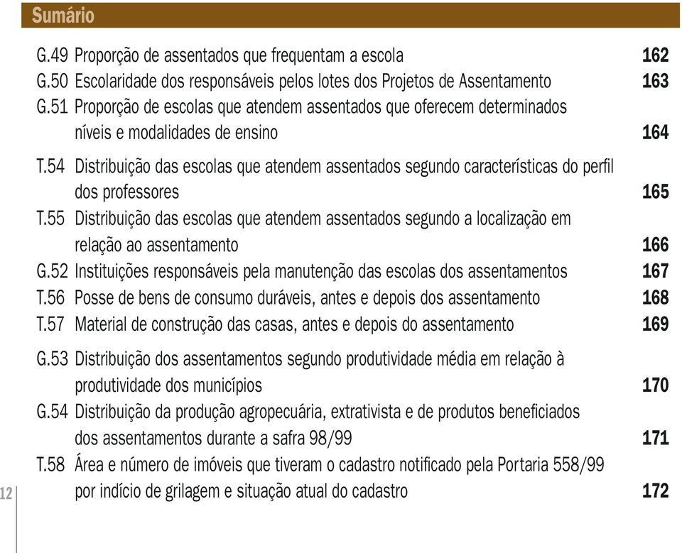 54 Distribuição das escolas que atendem assentados segundo características do perfi l dos professores 165 T.