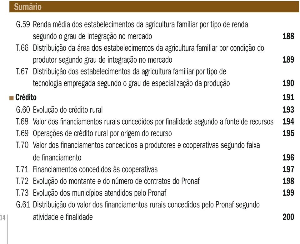 67 Distribuição dos estabelecimentos da agricultura familiar por tipo de tecnologia empregada segundo o grau de especialização da produção 190 Crédito 191 G.60 Evolução do crédito rural 193 T.