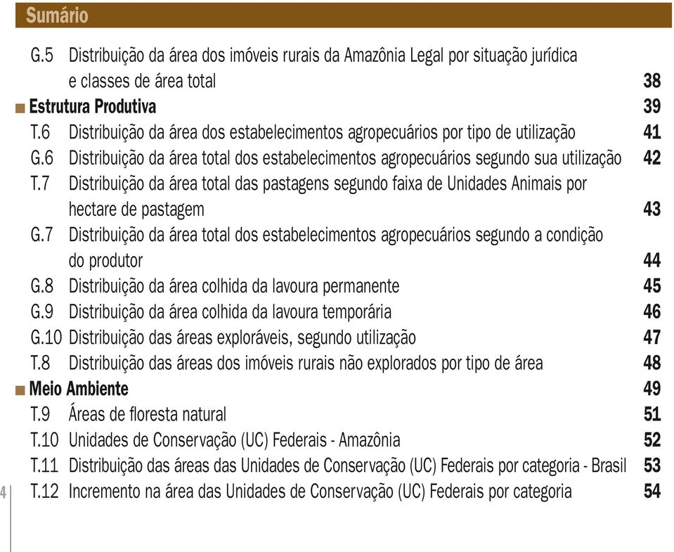 7 Distribuição da área total das pastagens segundo faixa de Unidades Animais por hectare de pastagem 43 G.