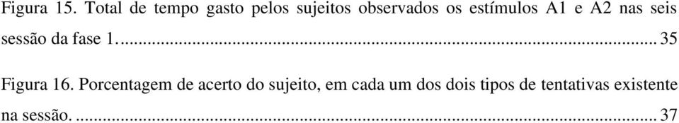 estímulos A1 e A2 nas seis sessão da fase 1.