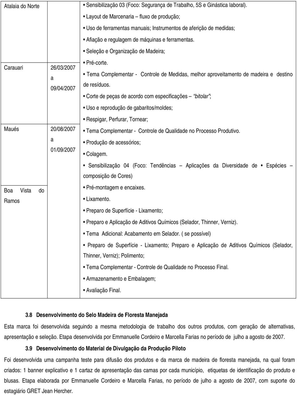 Tema Complementar - Controle de Medidas, melhor aproveitamento de madeira e destino de resíduos.