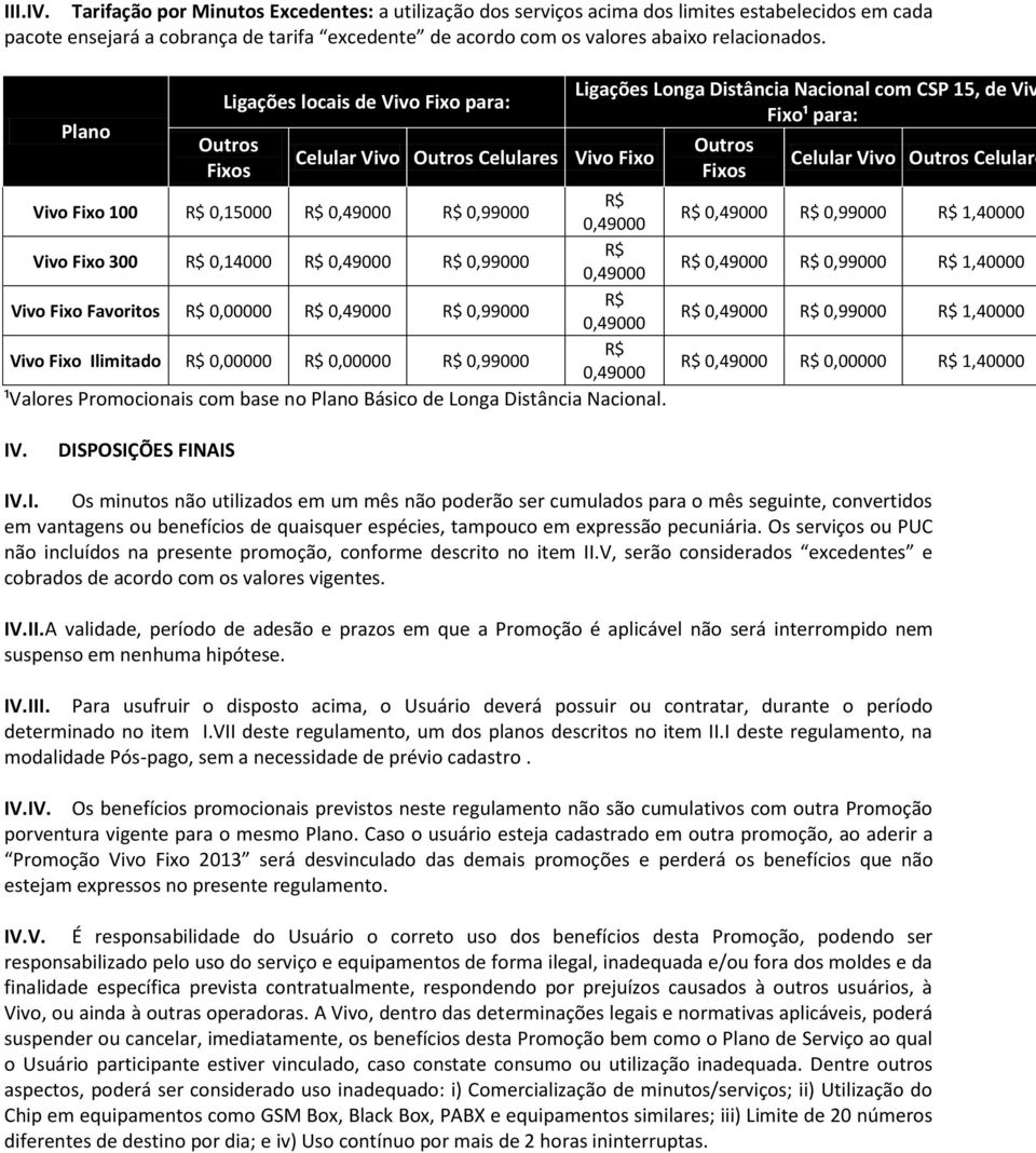 0,14000 0,99000 Favoritos 0,00000 0,99000 0,00000 0,00000 0,99000 ¹Valores Promocionais com base no Básico de Longa Distância Nacional.