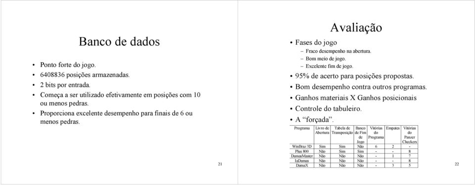 95% de acerto para posições propostas. Bom desempenho contra outros programas. Ganhos materiais X Ganhos posicionais Controle do tabuleiro. A forçada.