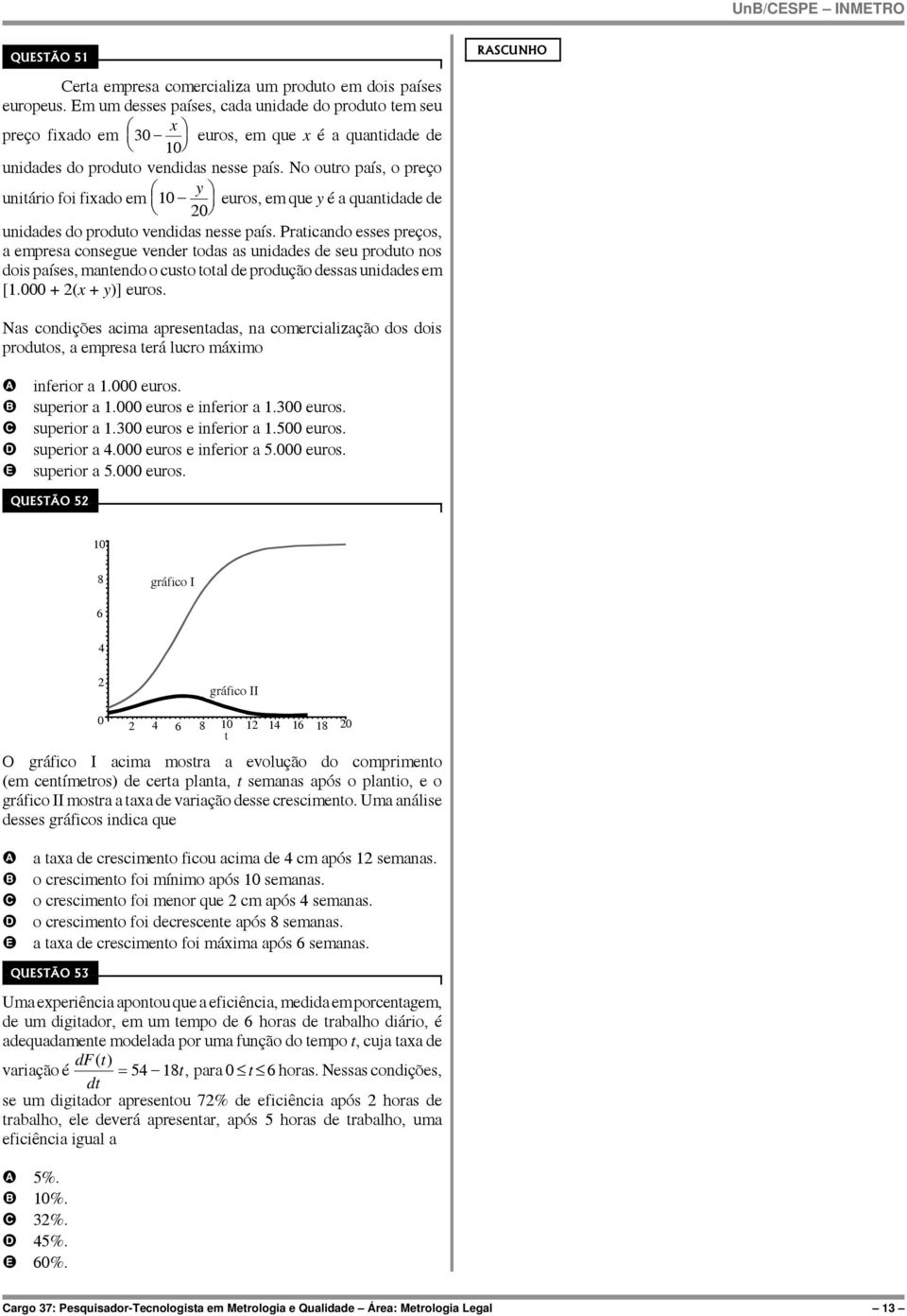 No outro país, o preço y unitário foi fixado em 10 euros, em que y é a quantidade de 20 unidades do produto vendidas nesse país.