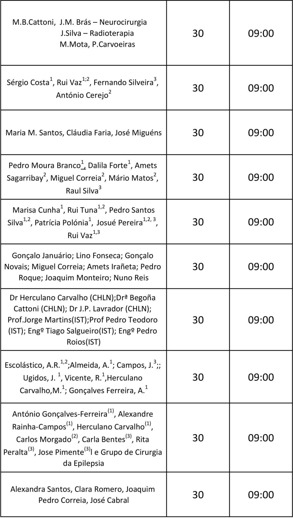 Patrícia Polónia 1, Josué Pereira 1,2, 3, Rui Vaz 1,3 Gonçalo Januário; Lino Fonseca; Gonçalo Novais; Miguel Correia; Amets Irañeta; Pedro Roque; Joaquim Monteiro; Nuno Reis Dr Herculano Carvalho