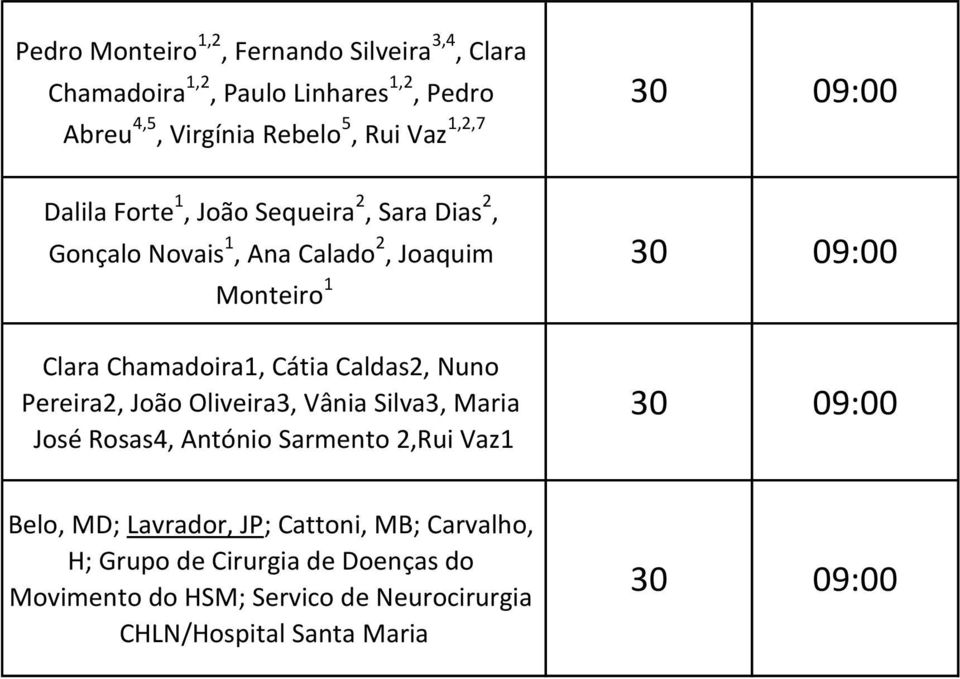 Cátia Caldas2, Nuno Pereira2, João Oliveira3, Vânia Silva3, Maria José Rosas4, António Sarmento 2,Rui Vaz1 Belo, MD; Lavrador,