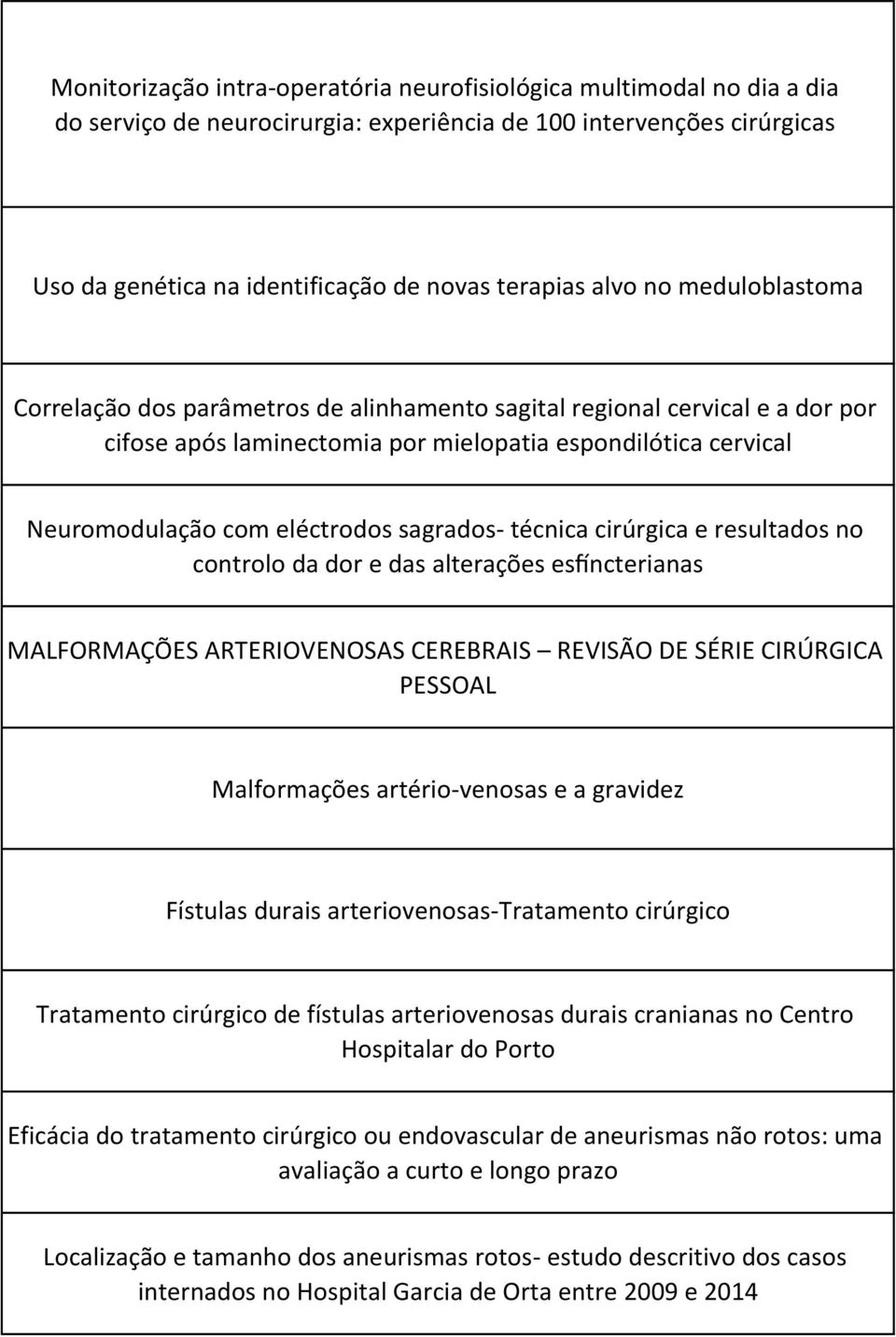 sagrados- te cnica cirúrgica e resultados no controlo da dor e das alterac o es esfi ncterianas MALFORMAC O ES ARTERIOVENOSAS CEREBRAIS REVISA O DE SE RIE CIRU RGICA PESSOAL Malformações