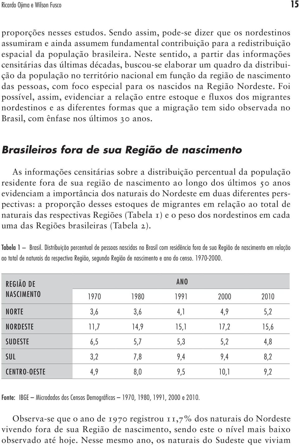 Neste sentido, a partir das informações censitárias das últimas décadas, buscou-se elaborar um quadro da distribuição da população no território nacional em função da região de nascimento das