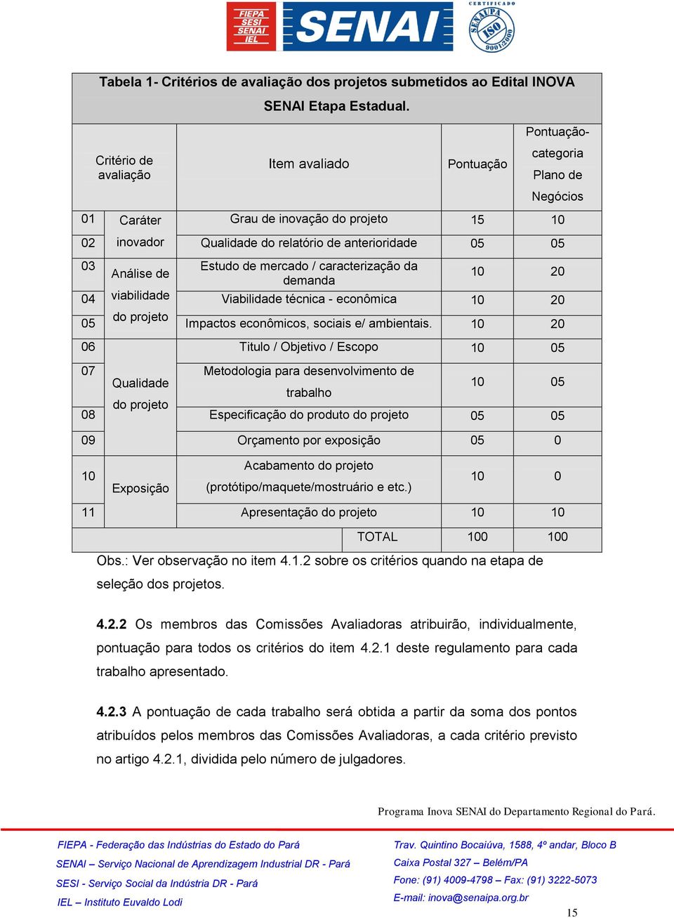 Análise de demanda 10 20 04 viabilidade Viabilidade técnica - econômica 10 20 05 do projeto Impactos econômicos, sociais e/ ambientais.