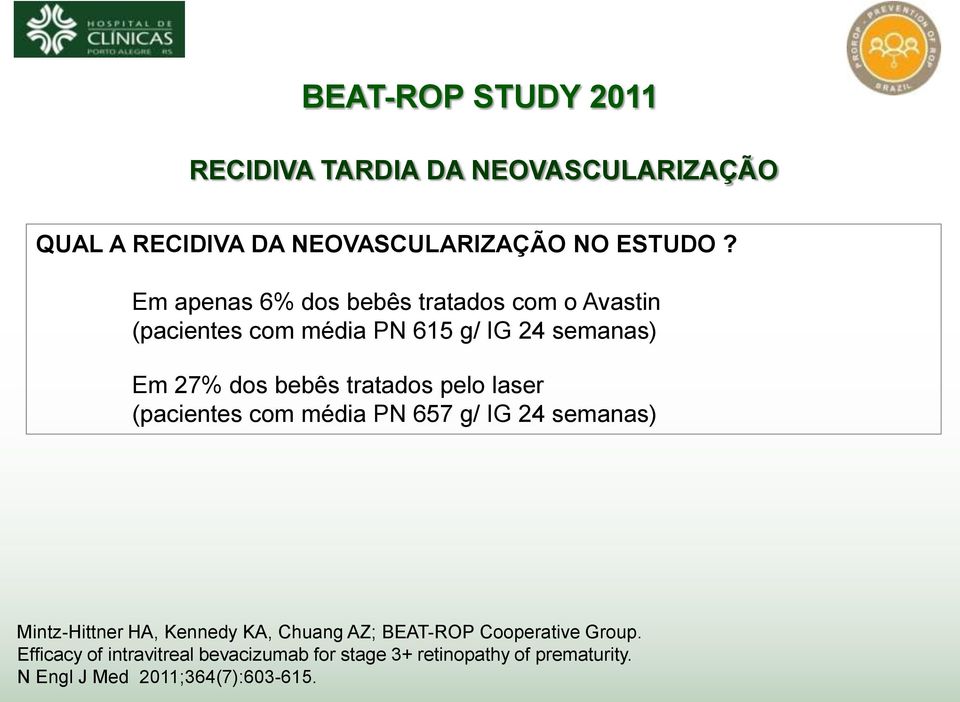 tratados pelo laser (pacientes com média PN 657 g/ IG 24 semanas) Mintz-Hittner HA, Kennedy KA, Chuang AZ;