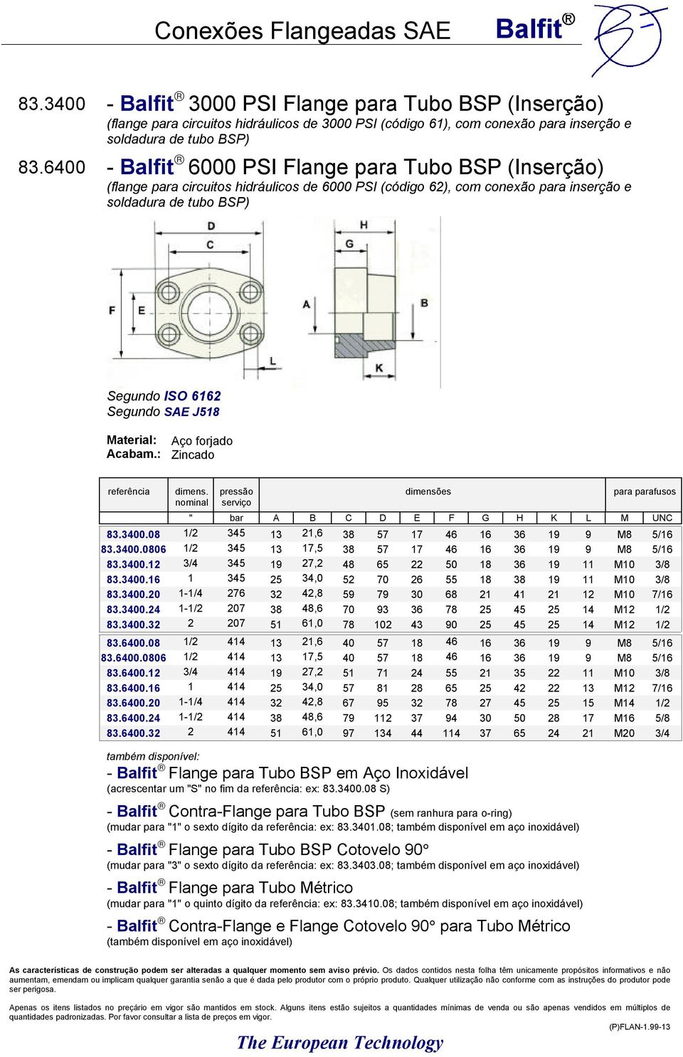 6400 - Balfit 6000 PSI Flange para Tubo BSP (Inserção) (flange para circuitos hidráulicos de 6000 PSI (código 62), com conexão para inserção e soldadura de tubo BSP) para parafusos " bar A B C D E F