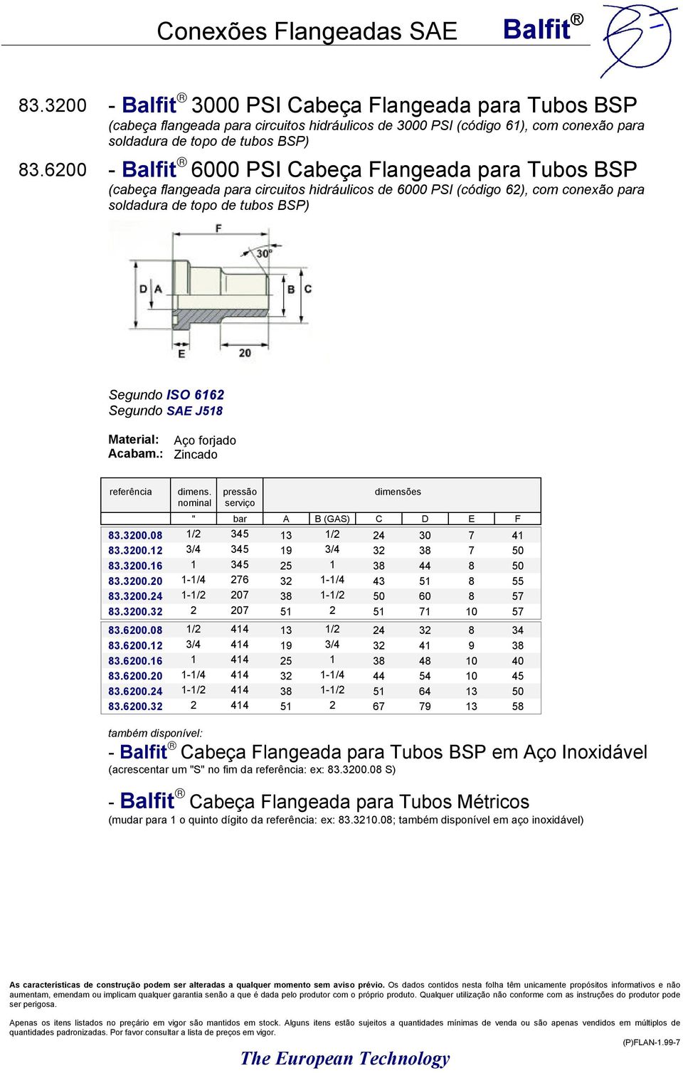 6200 - Balfit 6000 PSI Cabeça Flangeada para Tubos BSP (cabeça flangeada para circuitos hidráulicos de 6000 PSI (código 62), com conexão para soldadura de topo de tubos BSP) " bar A B (GAS) C D E F