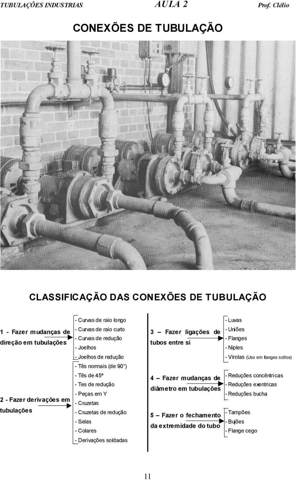 ) 2 - Fazer derivações em tubulações - Tês de 45º - Tes de redução - Peças em Y - Cruzetas - Cruzetas de redução - Selas - Colares 4 Fazer mudanças de diâmetro em