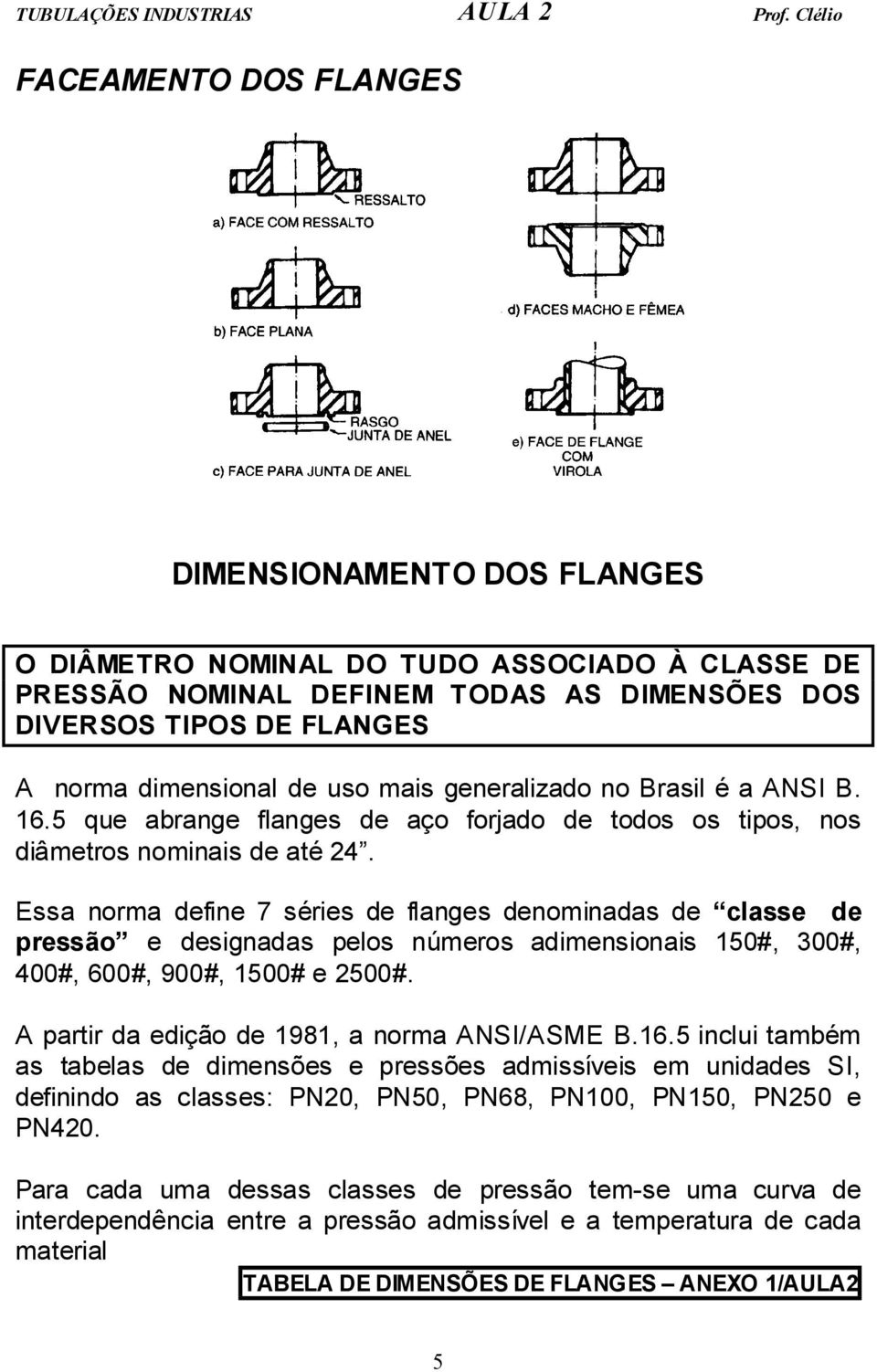 Essa norma define 7 séries de flanges denominadas de classe de pressão e designadas pelos números adimensionais 150#, 300#, 400#, 600#, 900#, 1500# e 2500#.