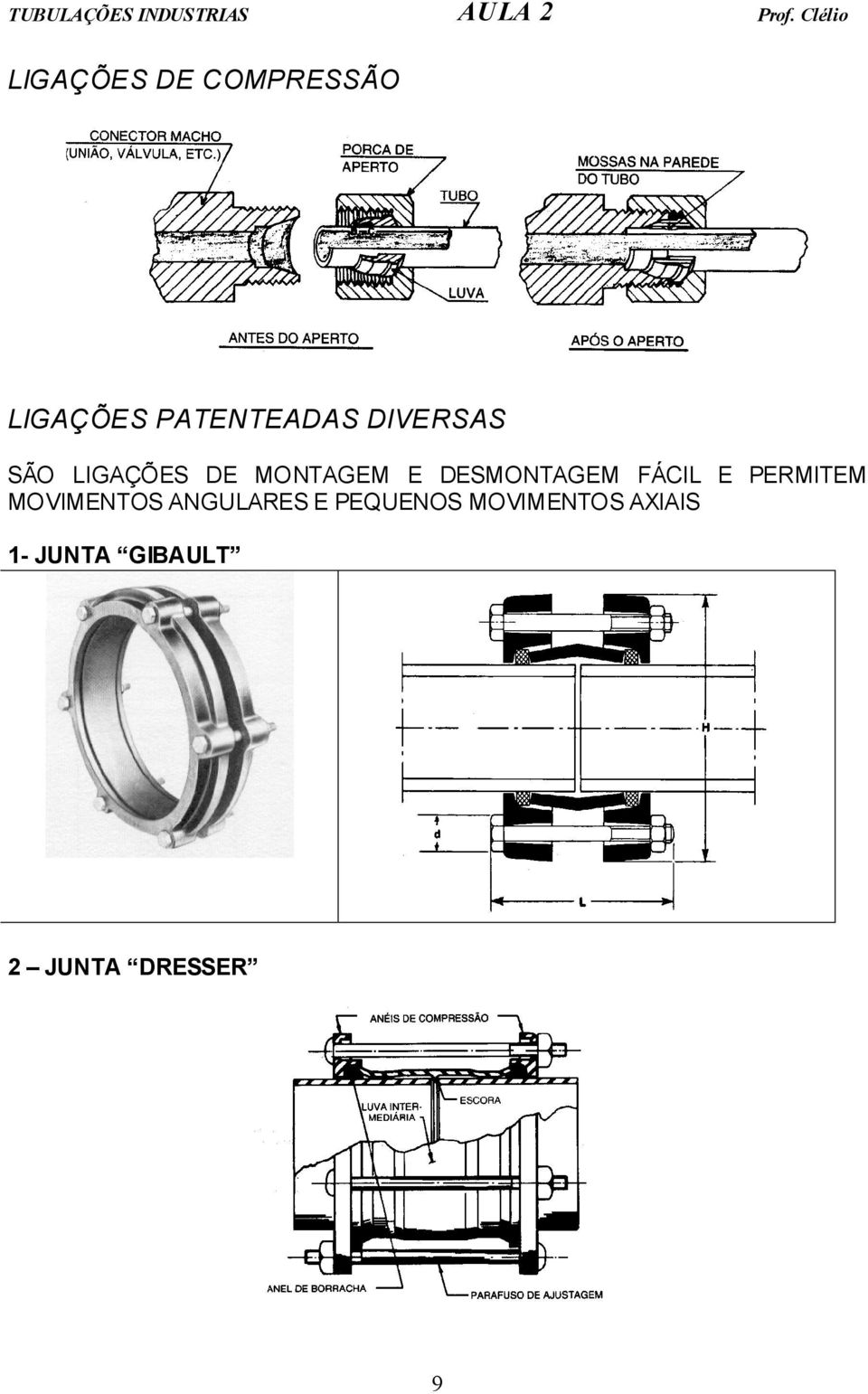 FÁCIL E PERMITEM MOVIMENTOS ANGULARES E PEQUENOS