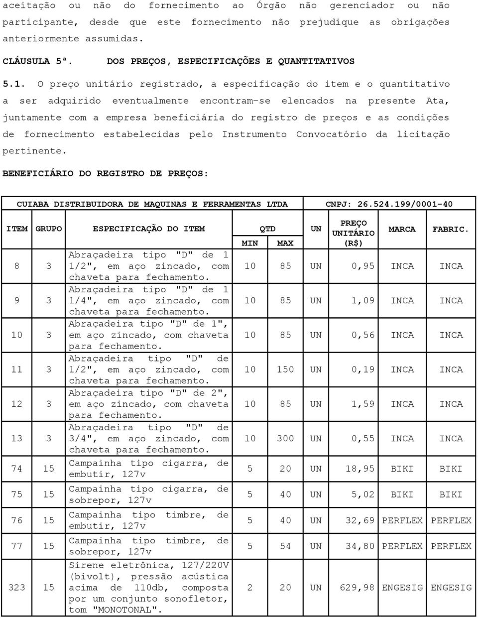 O preço unitário registrado, a especificação do item e o quantitativo a ser adquirido eventualmente encontram-se elencados na presente Ata, juntamente com a empresa beneficiária do registro de preços