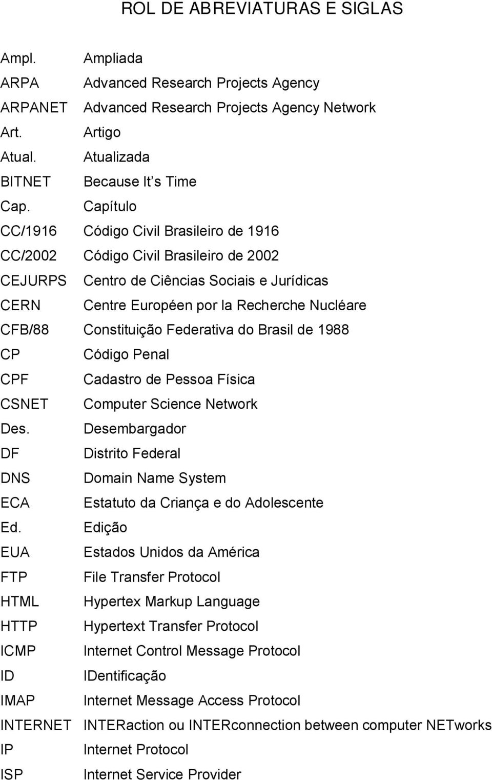 Constituição Federativa do Brasil de 1988 CP Código Penal CPF Cadastro de Pessoa Física CSNET Computer Science Network Des.