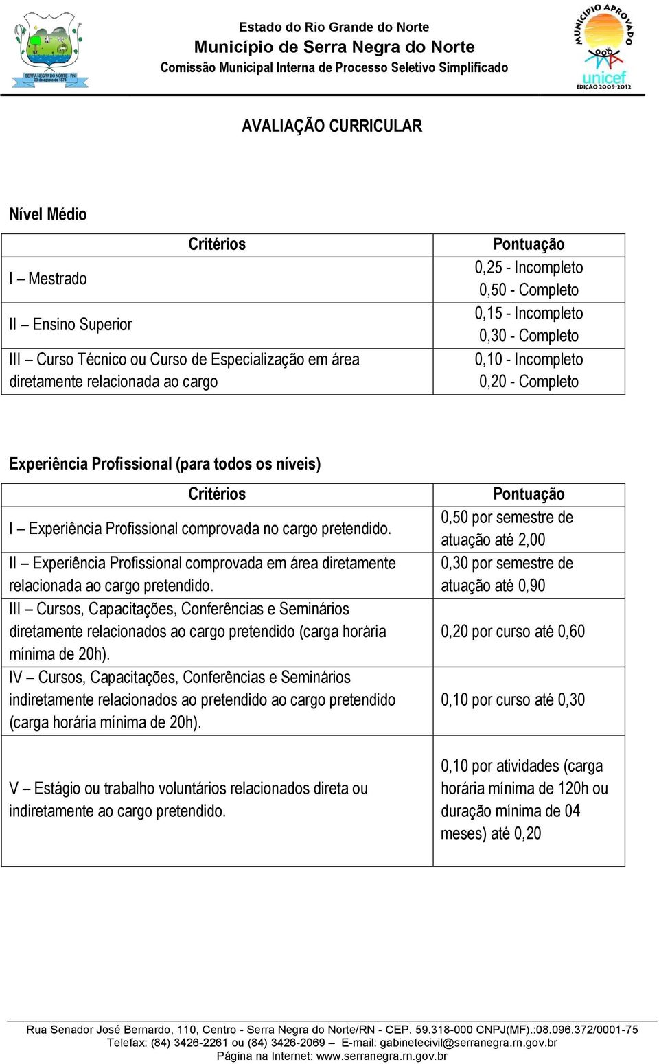 II Experiência Profissional comprovada em área diretamente relacionada ao cargo pretendido.