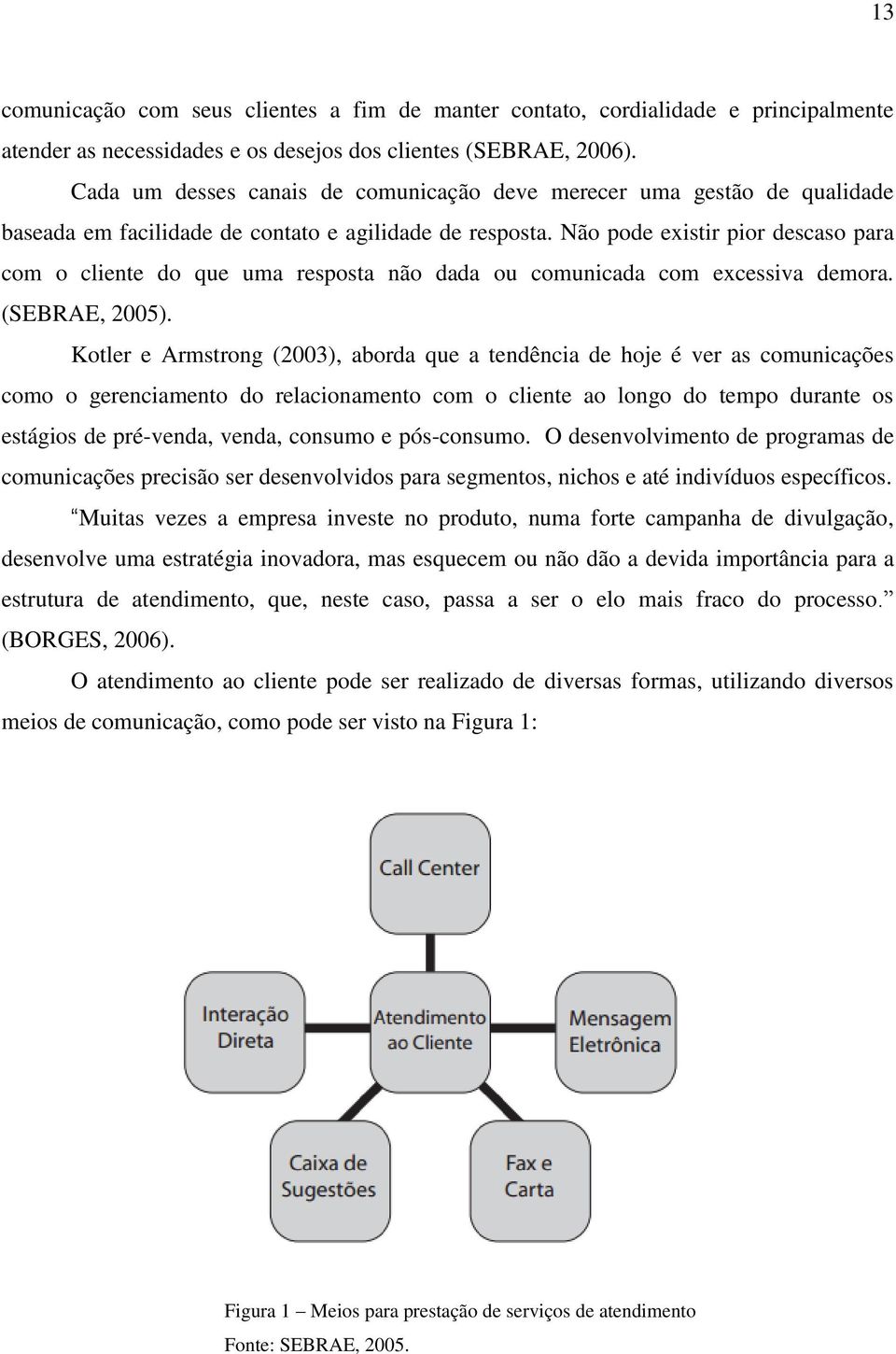 Não pode existir pior descaso para com o cliente do que uma resposta não dada ou comunicada com excessiva demora. (SEBRAE, 2005).