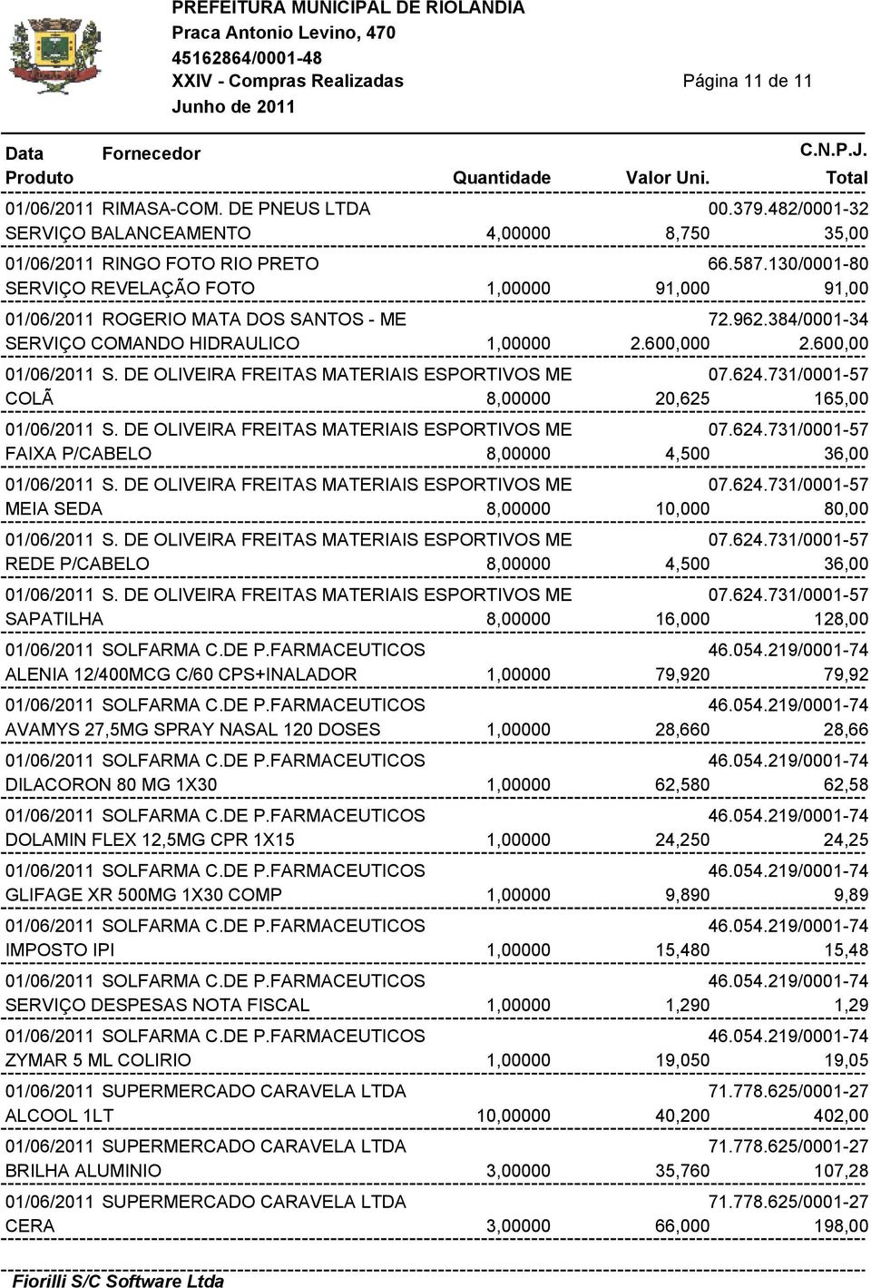 DE OLIVEIRA FREITAS MATERIAIS ESPORTIVOS ME 07.624.731/0001-57 COLÃ 8,00000 20,625 165,00 01/06/2011 S. DE OLIVEIRA FREITAS MATERIAIS ESPORTIVOS ME 07.624.731/0001-57 FAIXA P/CABELO 8,00000 4,500 36,00 01/06/2011 S.