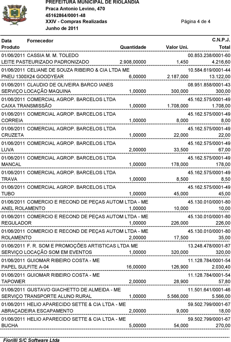 BARCELOS LTDA 45.162.575/0001-49 CAIXA TRANSMISSÃO 1,00000 1.708,000 1.708,00 01/06/2011 COMERCIAL AGROP. BARCELOS LTDA 45.162.575/0001-49 CORREIA 1,00000 8,000 8,00 01/06/2011 COMERCIAL AGROP.