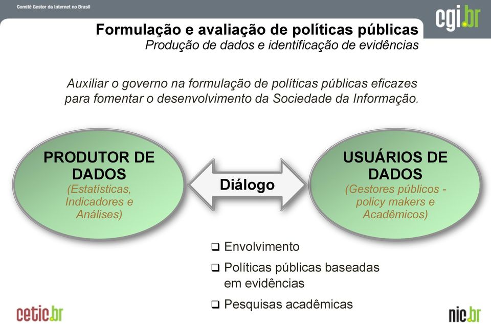 Informação.