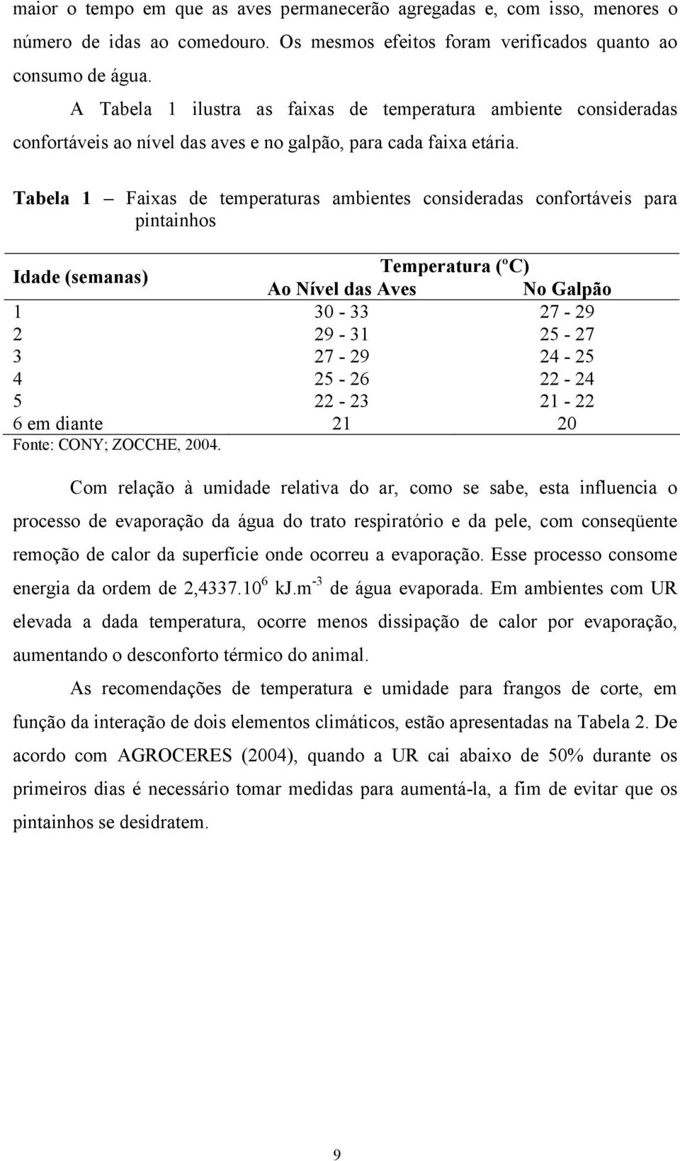 Tabela 1 Faixas de temperaturas ambientes consideradas confortáveis para pintainhos Idade (semanas) Temperatura (ºC) Ao Nível das Aves No Galpão 1 30-33 27-29 2 29-31 25-27 3 27-29 24-25 4 25-26