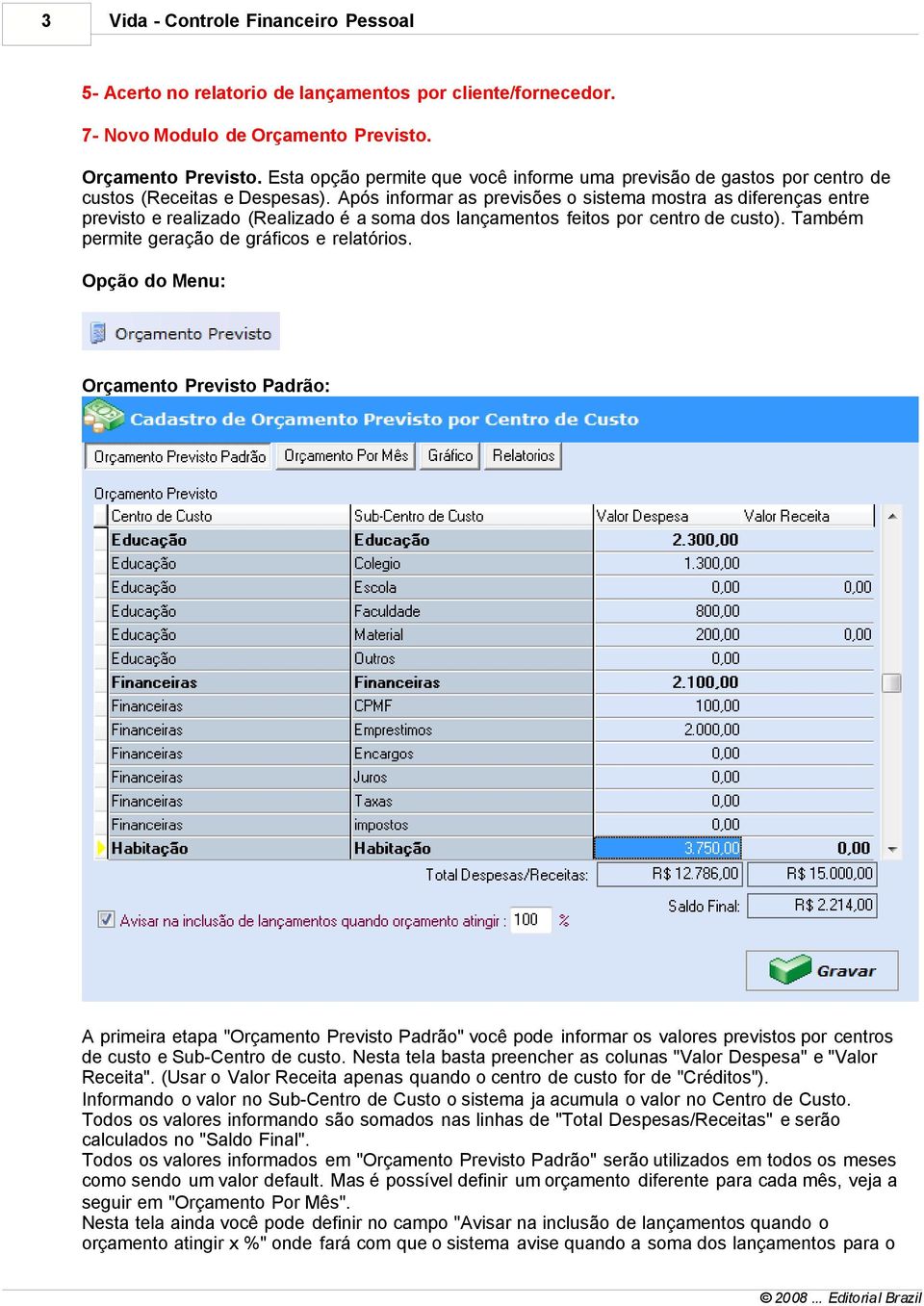 Após informar as previsões o sistema mostra as diferenças entre previsto e realizado (Realizado é a soma dos lançamentos feitos por centro de custo). Também permite geração de gráficos e relatórios.