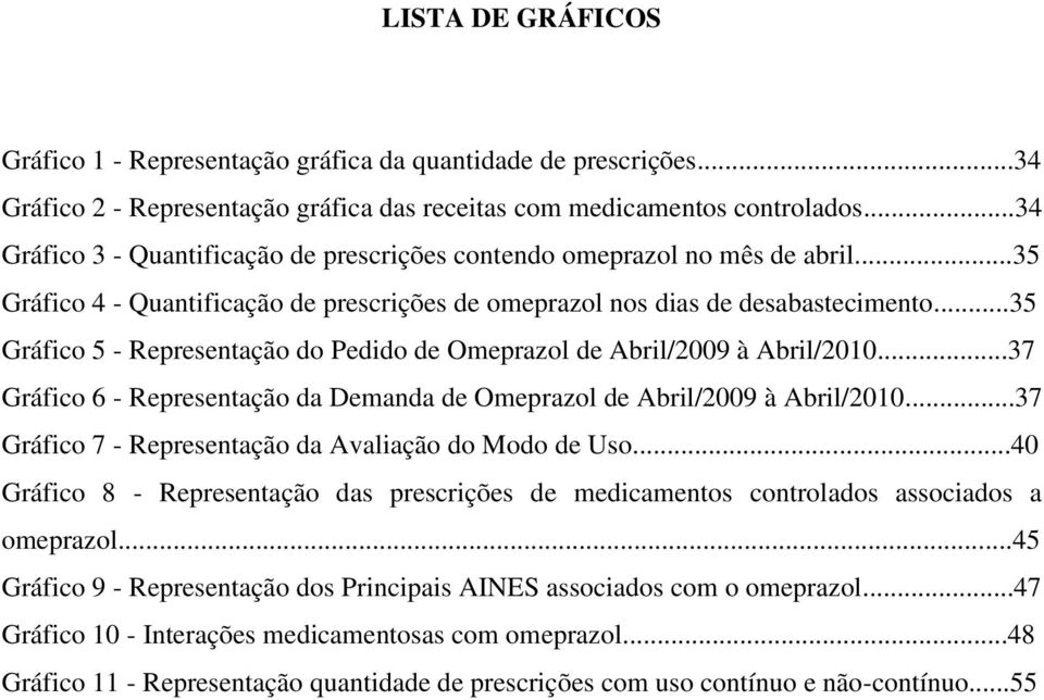 ..35 Gráfico 5 - Representação do Pedido de Omeprazol de Abril/2009 à Abril/2010...37 Gráfico 6 - Representação da Demanda de Omeprazol de Abril/2009 à Abril/2010.